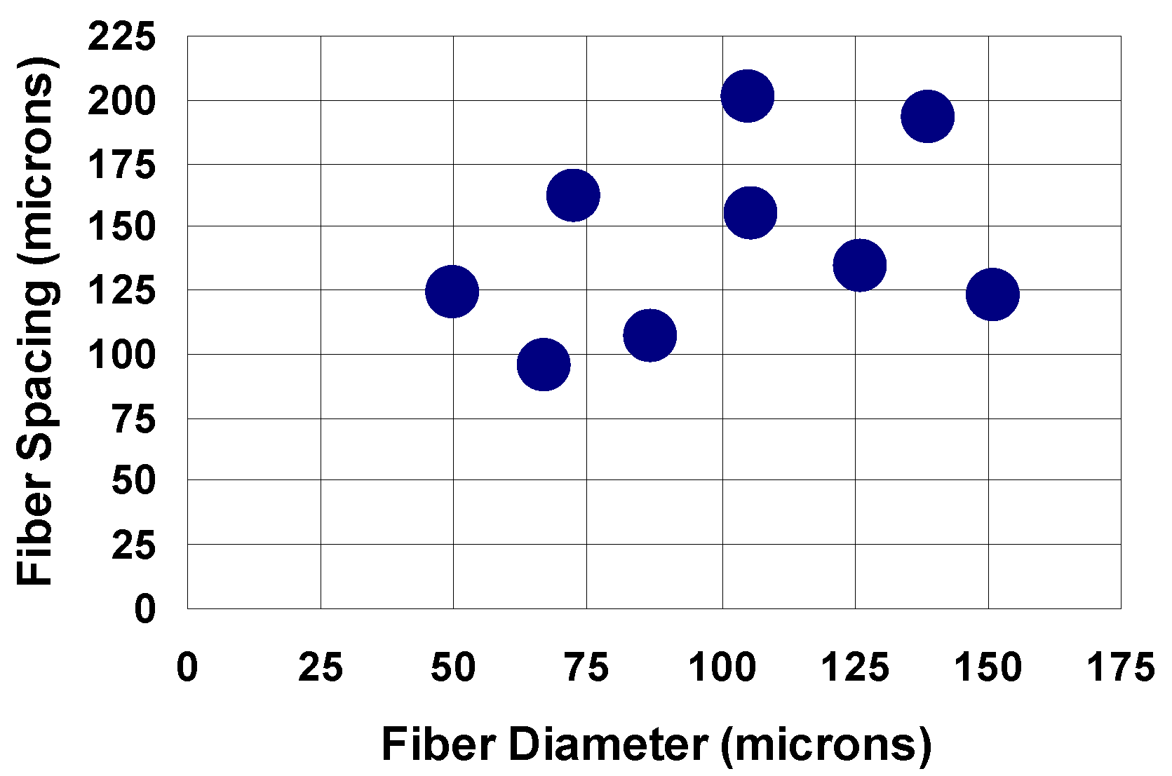 Materials 14 04572 g002 550