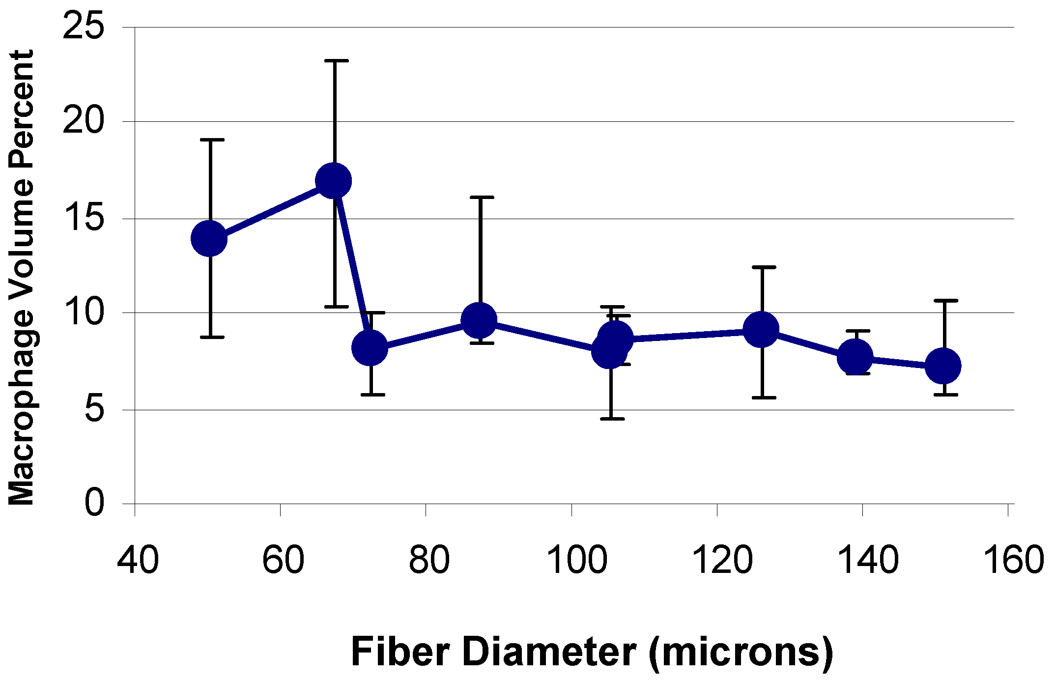 Materials 14 04572 g003 550