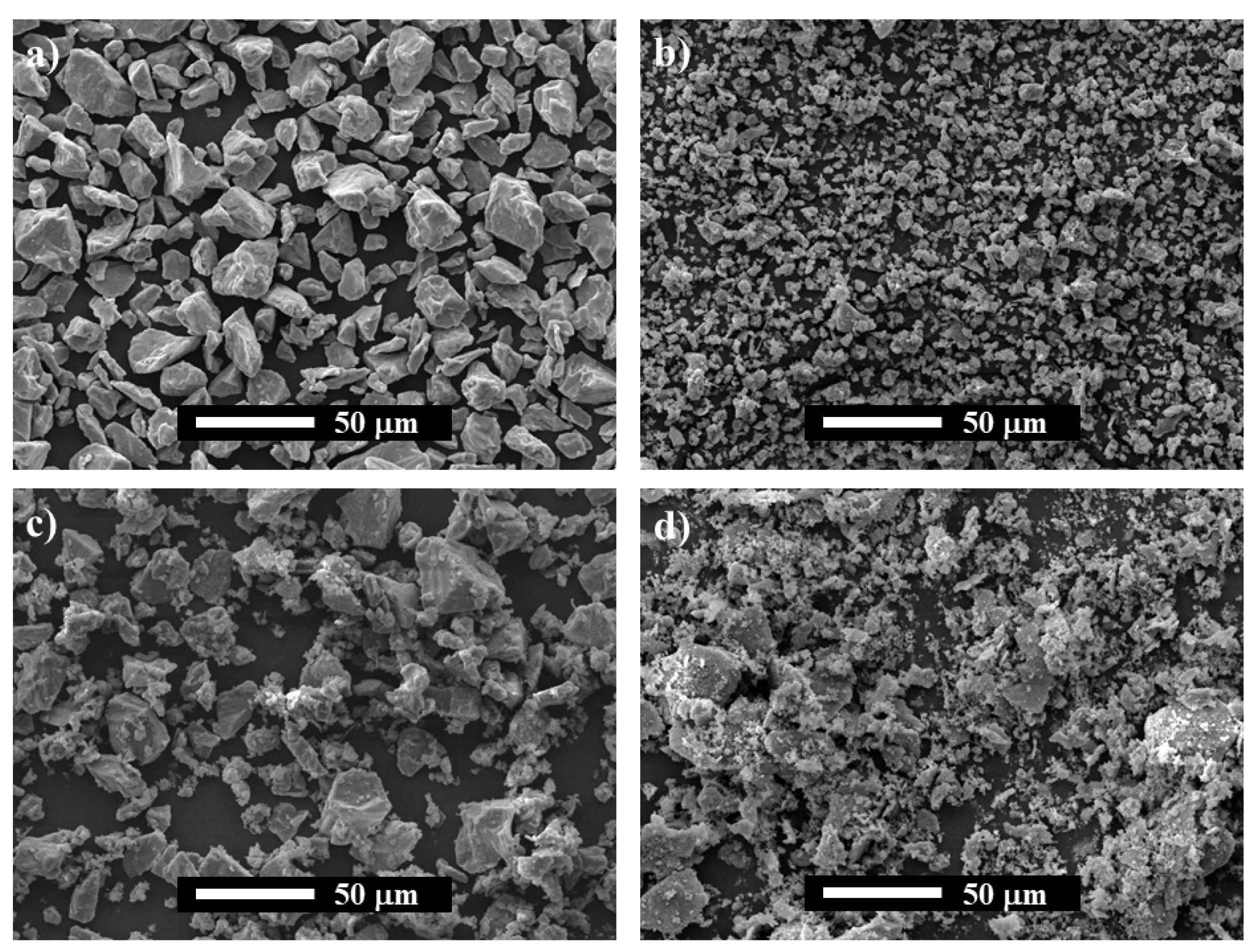 Materials 14 04574 g001a 550