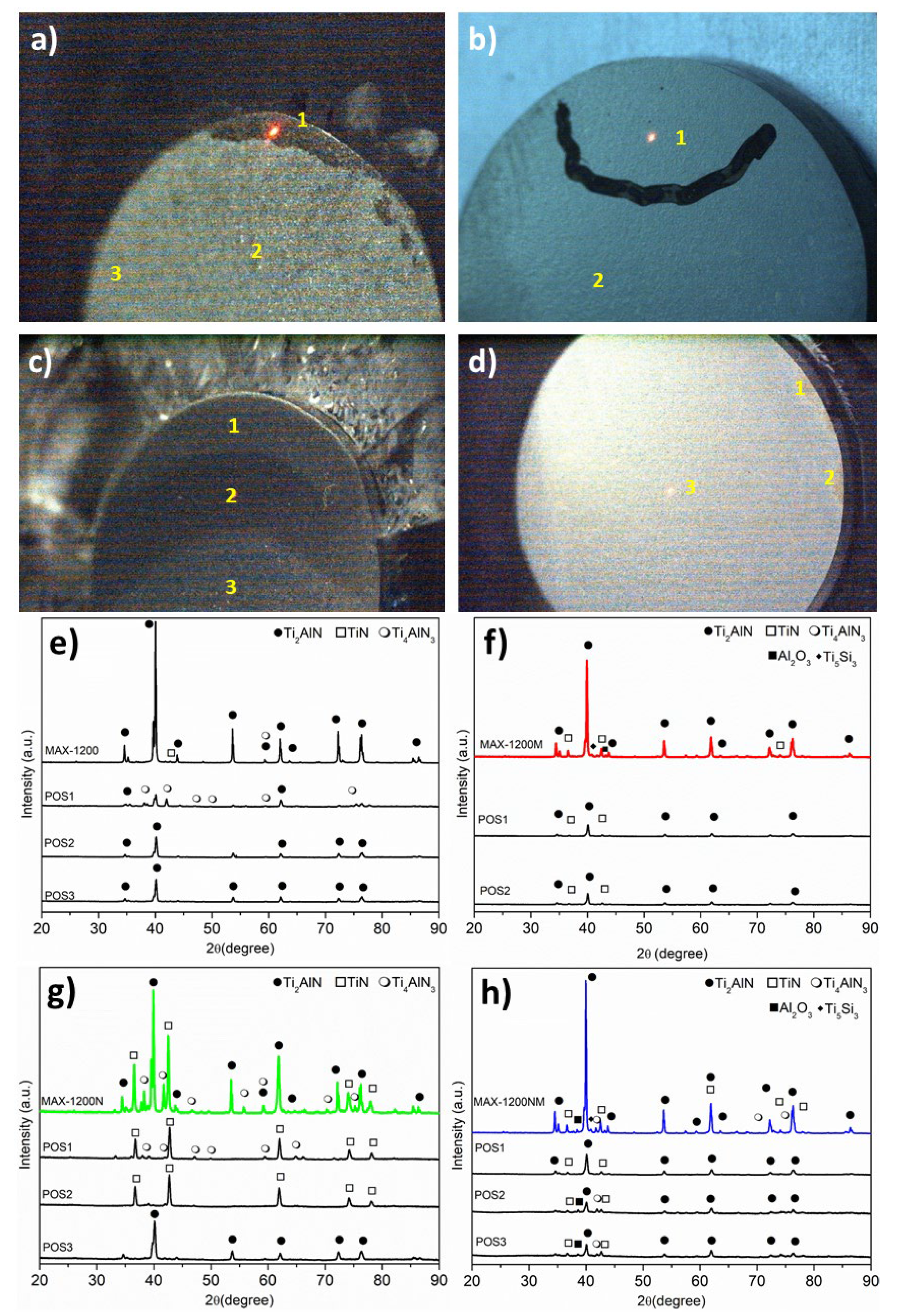 Materials 14 04574 g003 550