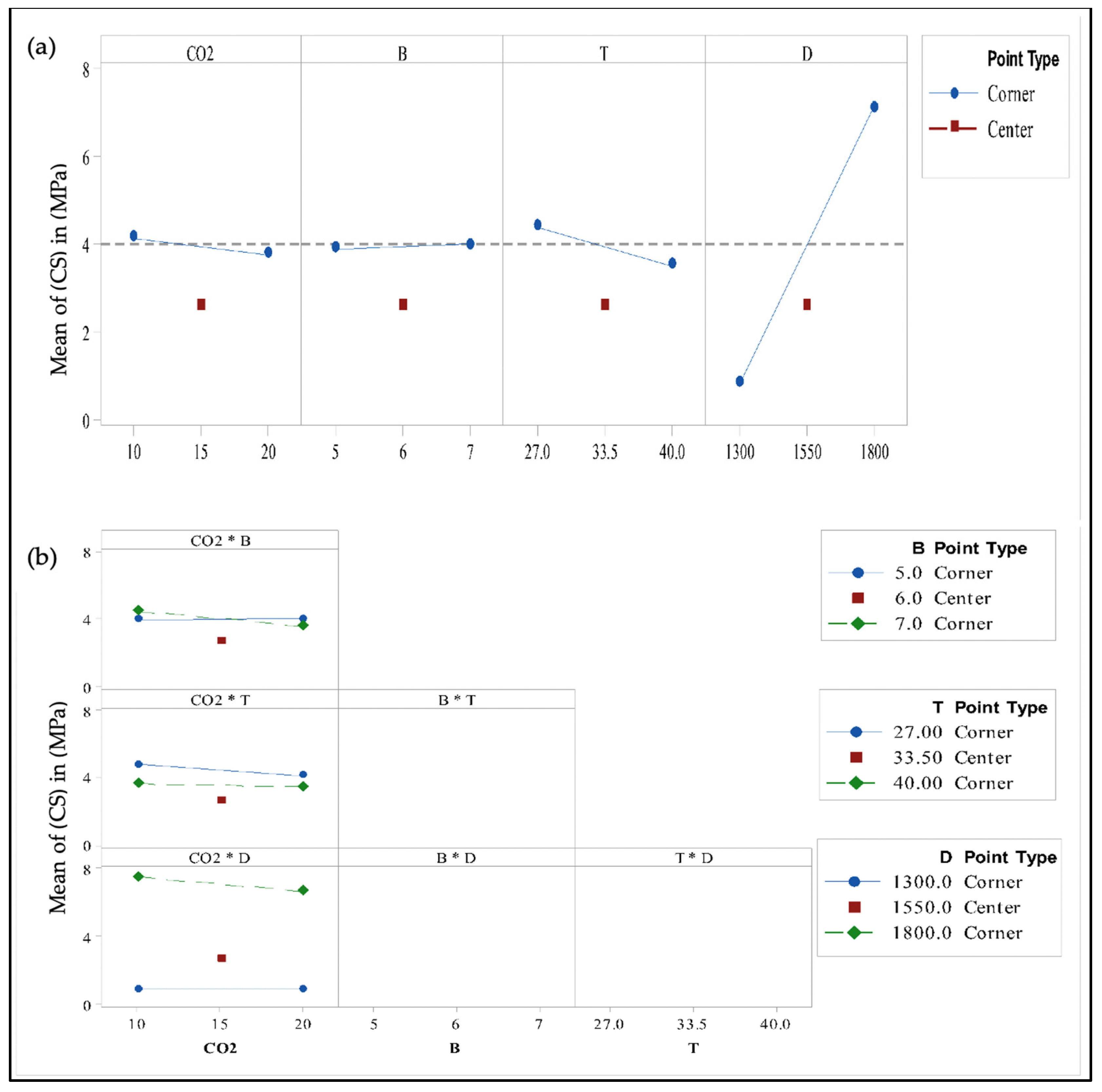 Materials 14 04575 g002 Materials 14 04575 g002