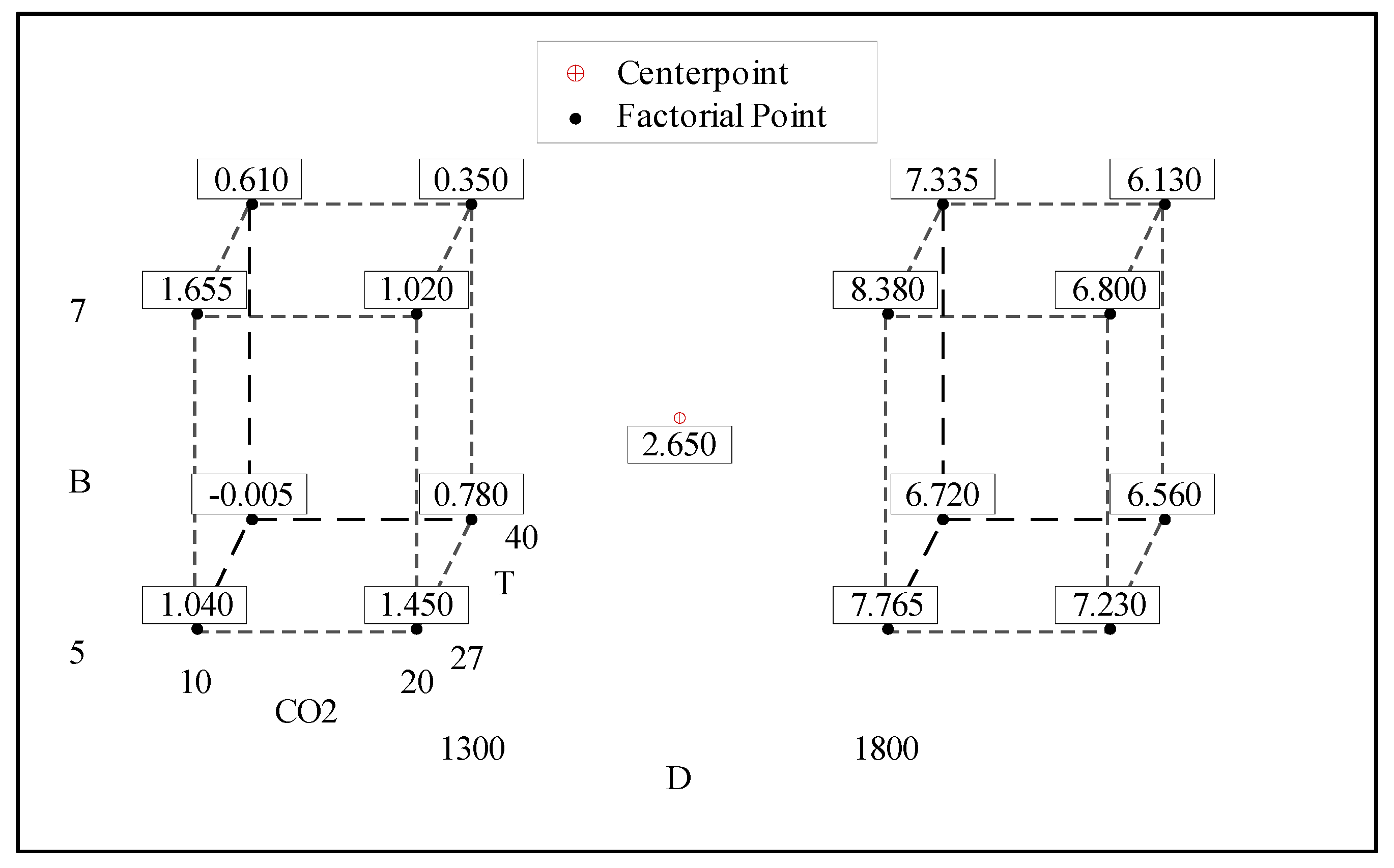 Materials 14 04575 g003 Materials 14 04575 g003