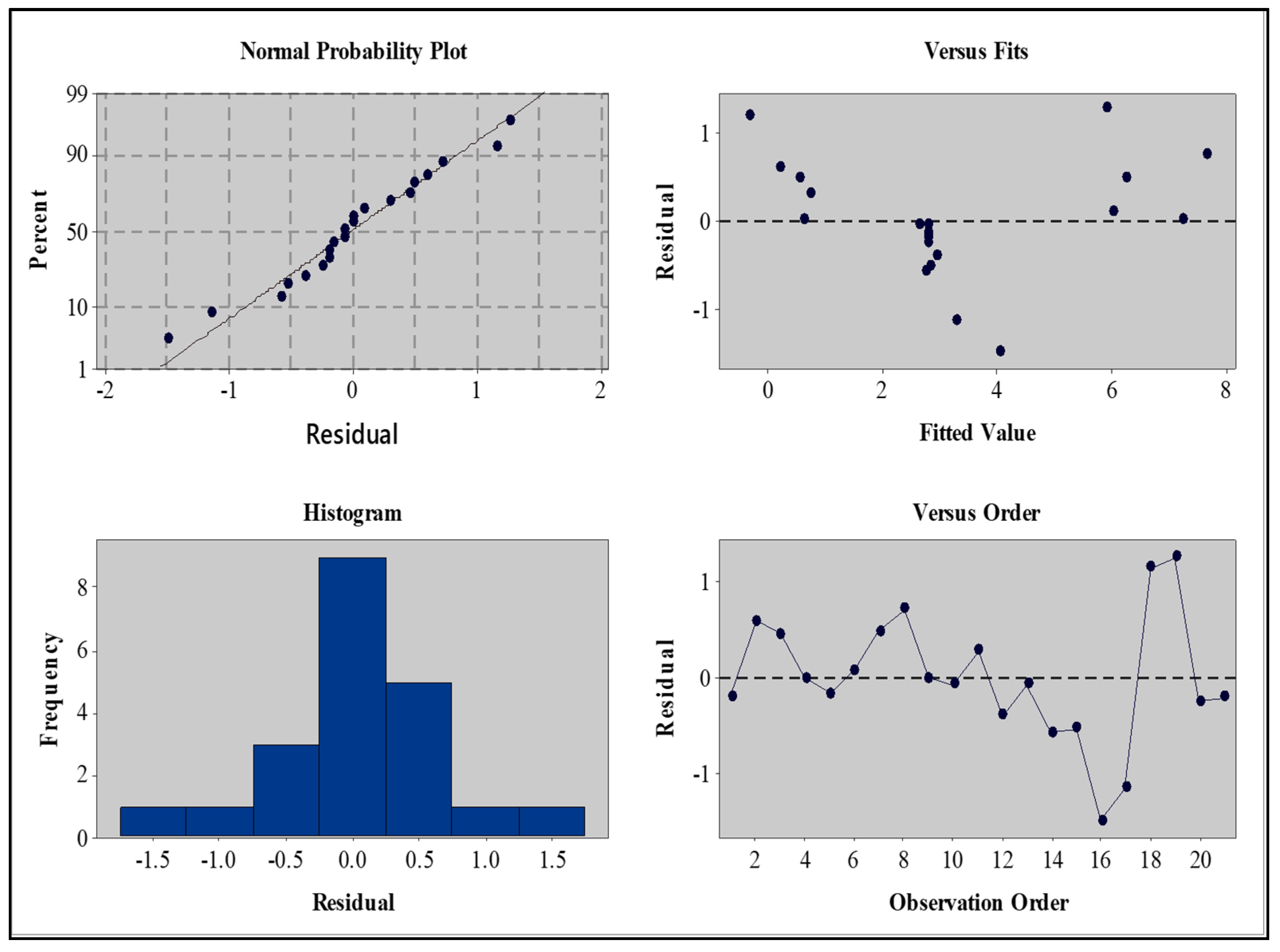 Materials 14 04575 g004 Materials 14 04575 g004