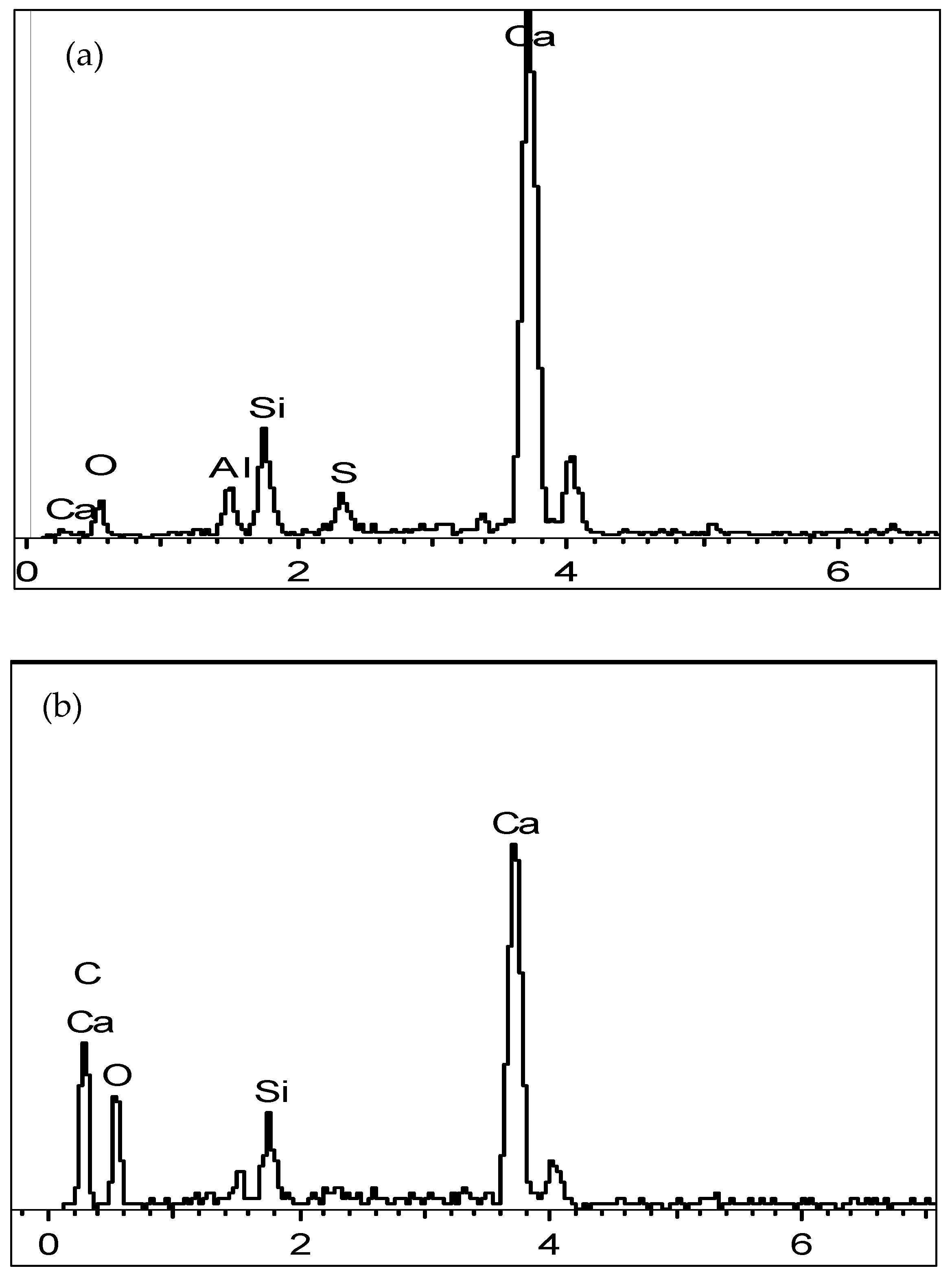 Materials 14 04575 g009 Materials 14 04575 g009