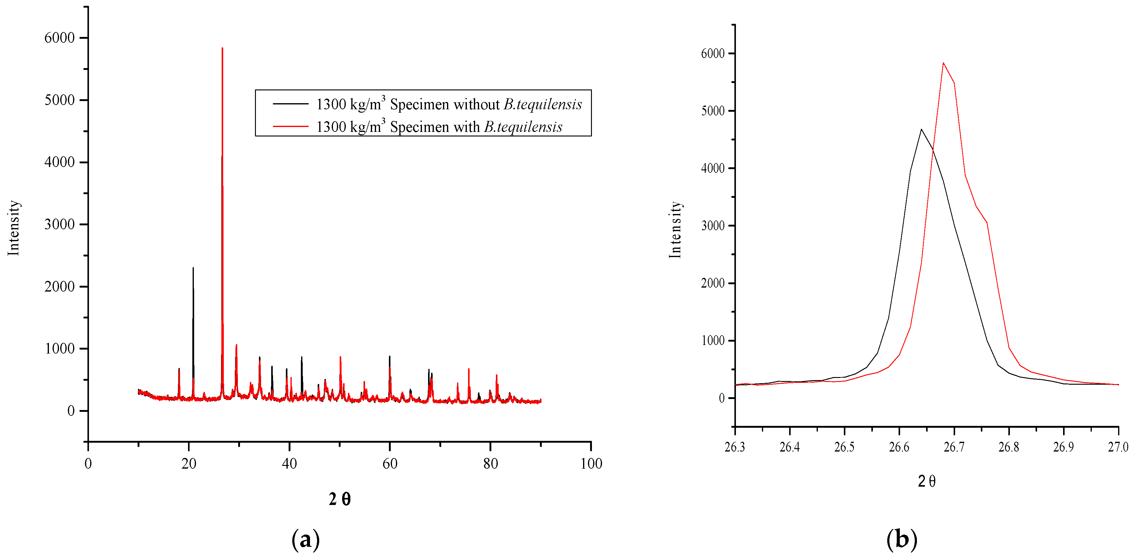 Materials 14 04575 g010a Materials 14 04575 g010a