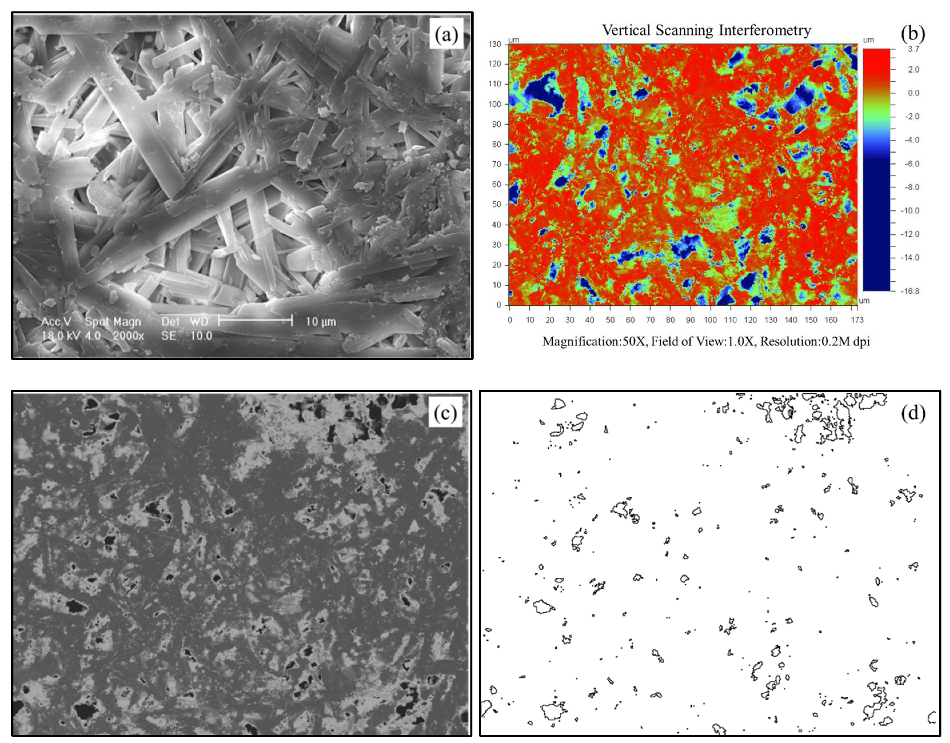 Materials 14 04579 g002