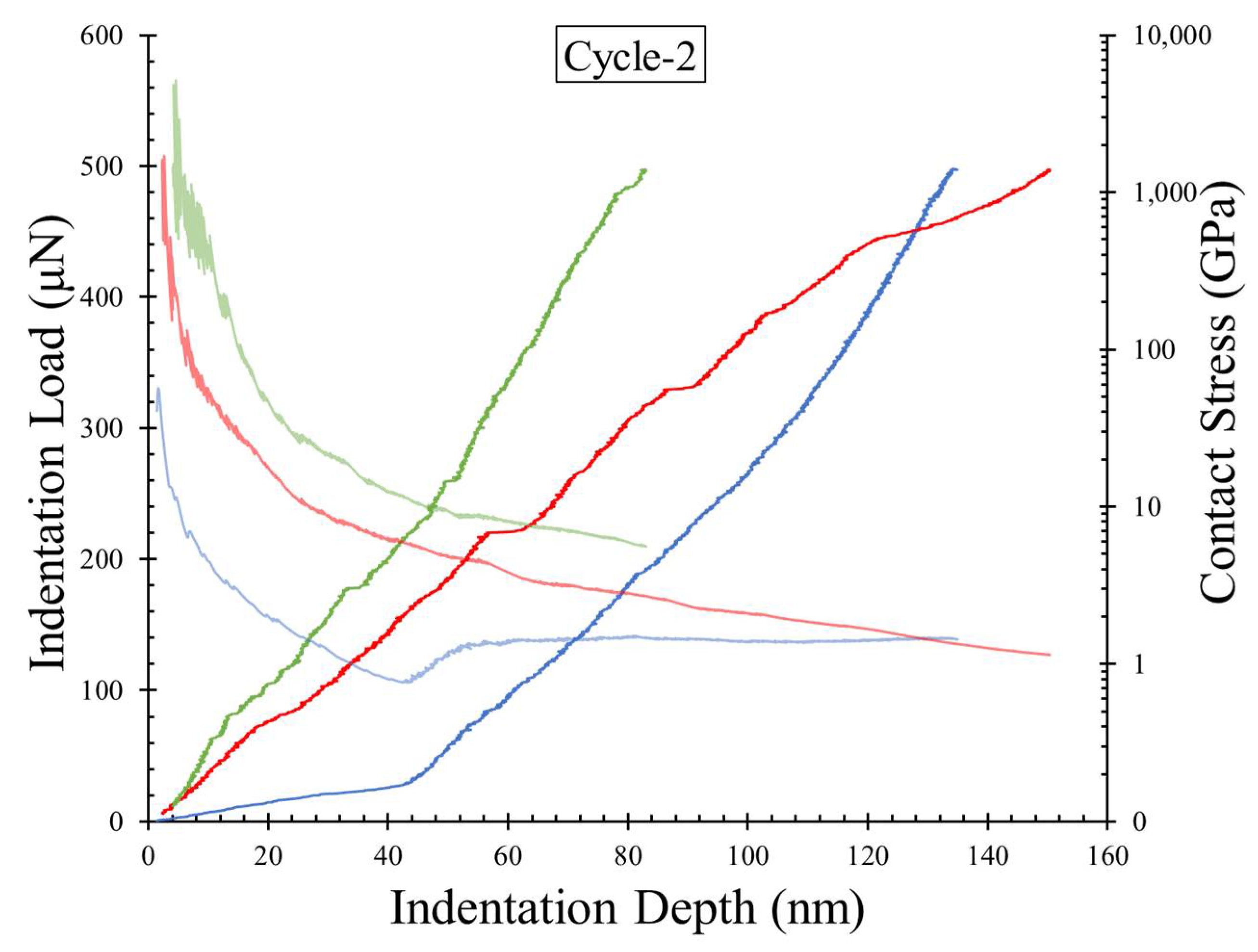 Materials 14 04579 g006