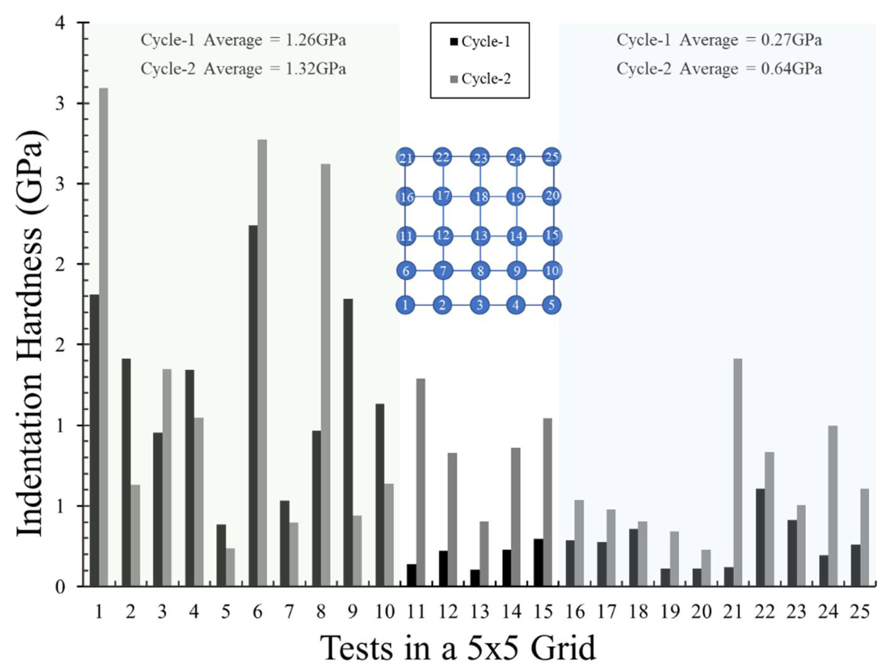 Materials 14 04579 g007