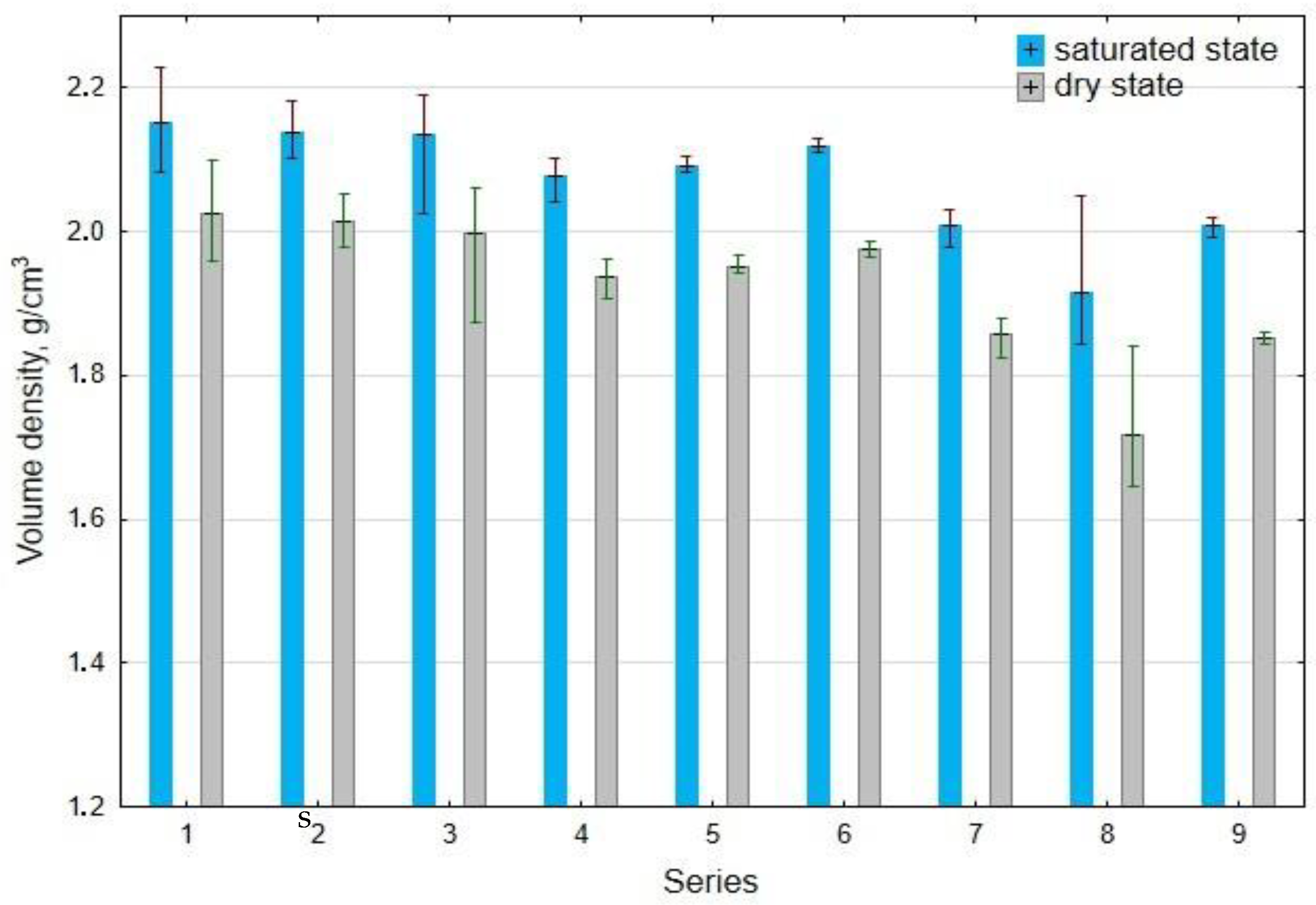 Materials 14 04580 g012 550