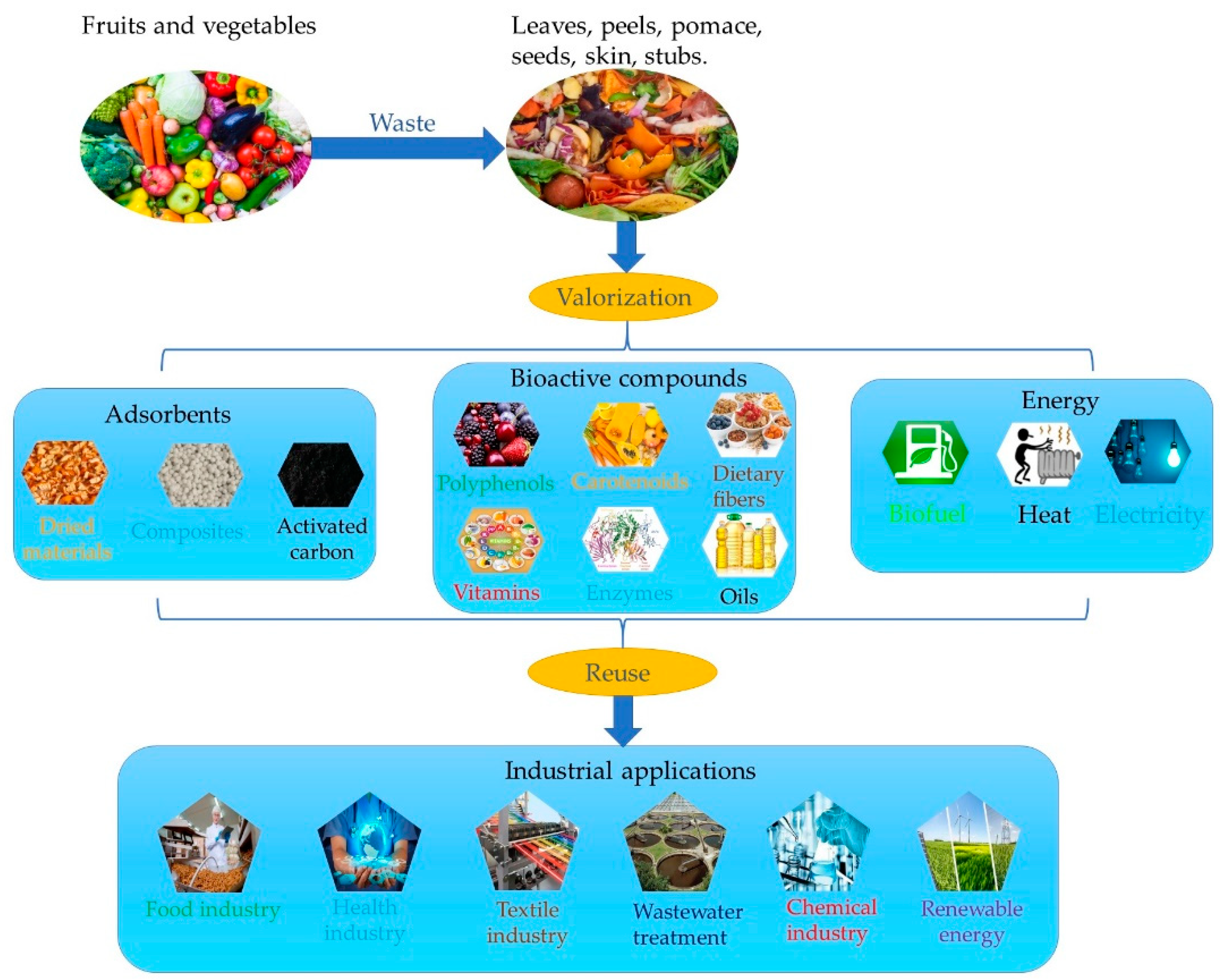 Materials 14 04581 g002 Materials 14 04581 g002