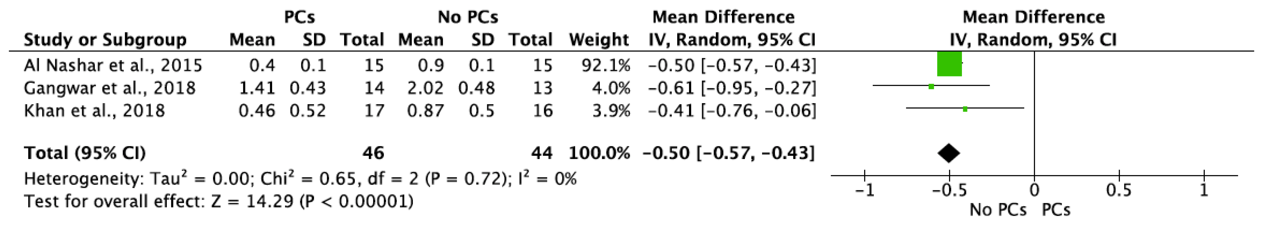 Materials 14 04582 g002