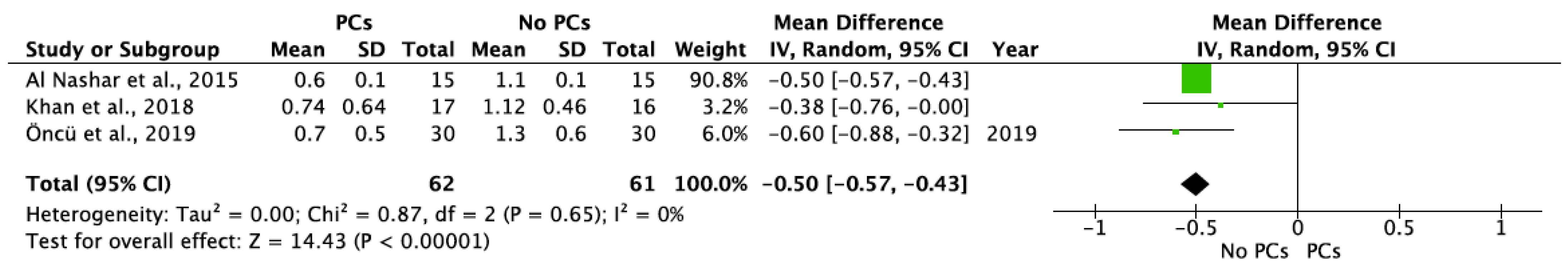 Materials 14 04582 g003