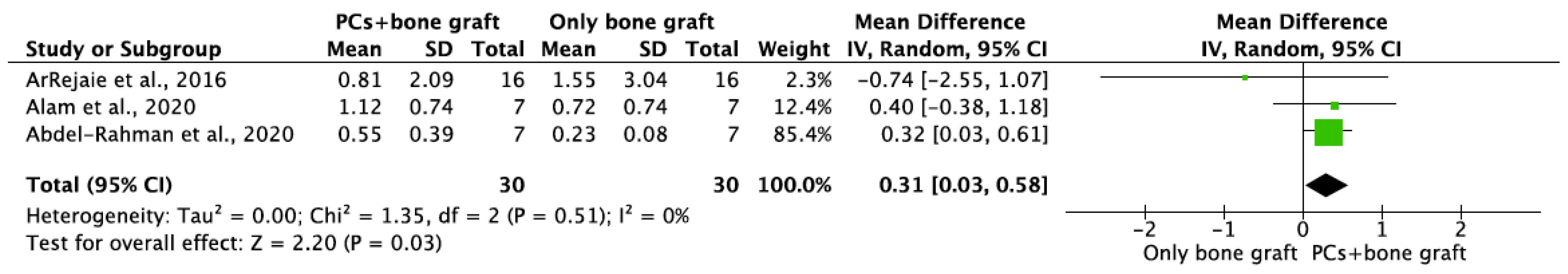 Materials 14 04582 g005