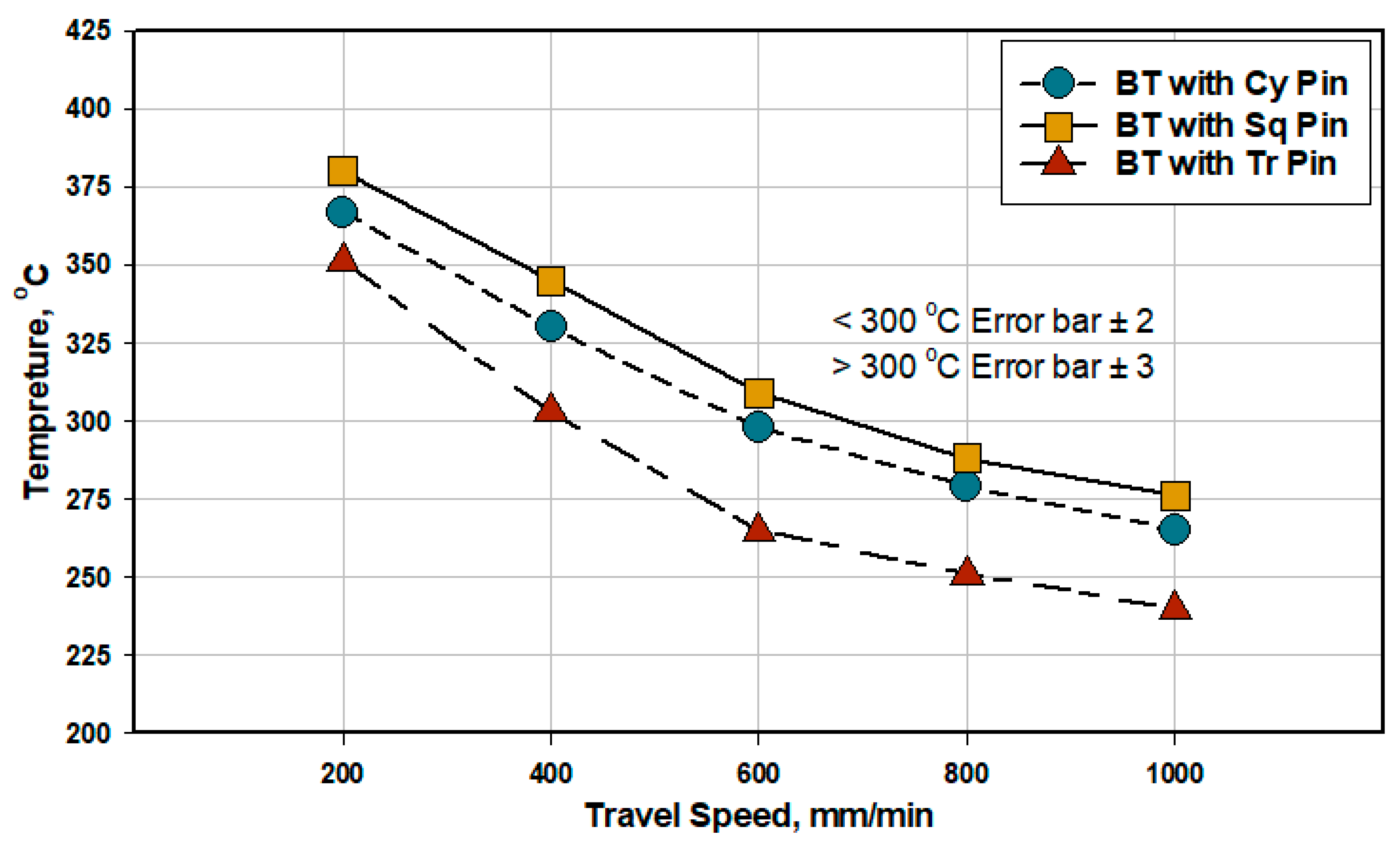 Materials 14 04585 g006
