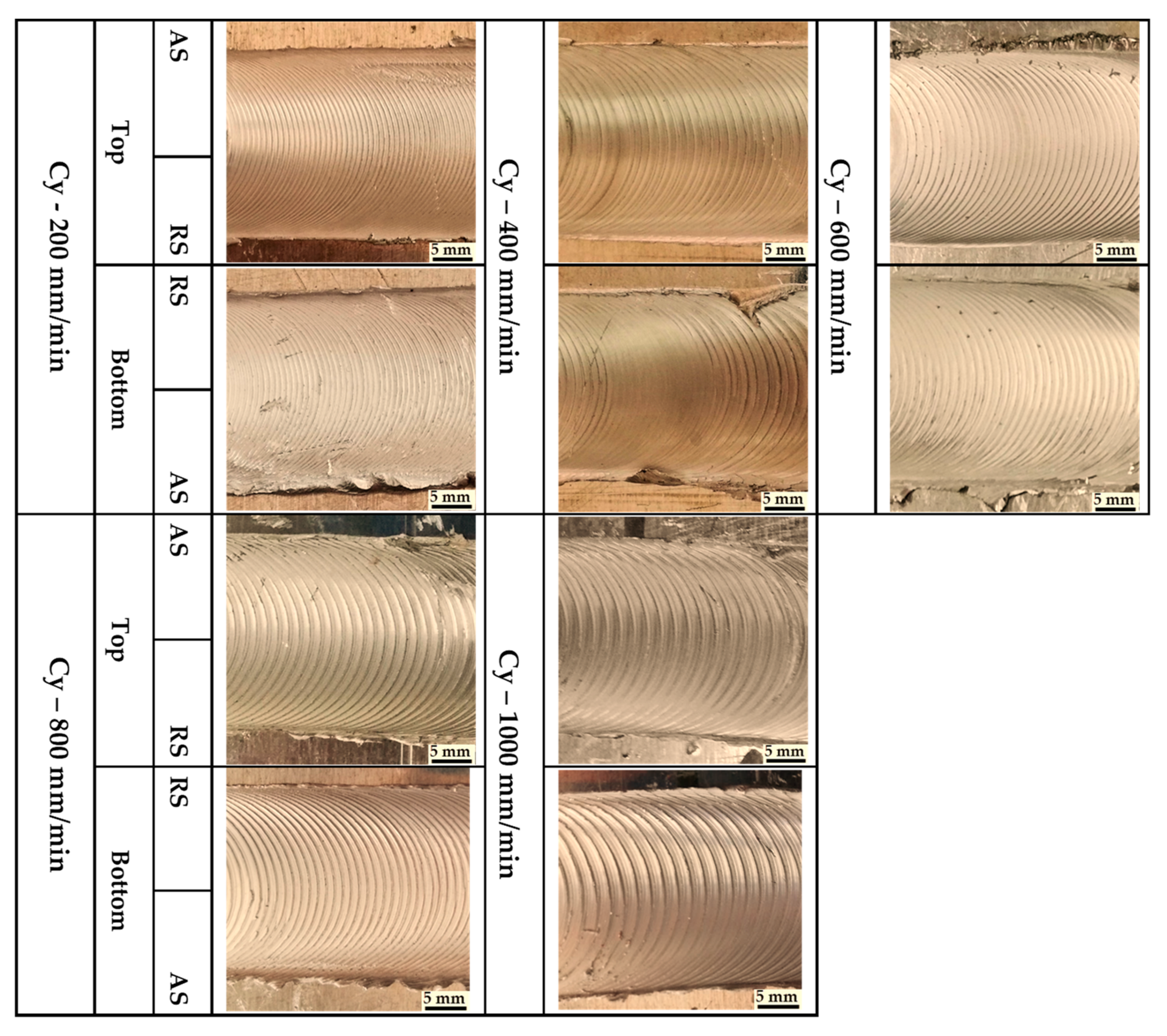 Materials 14 04585 g011