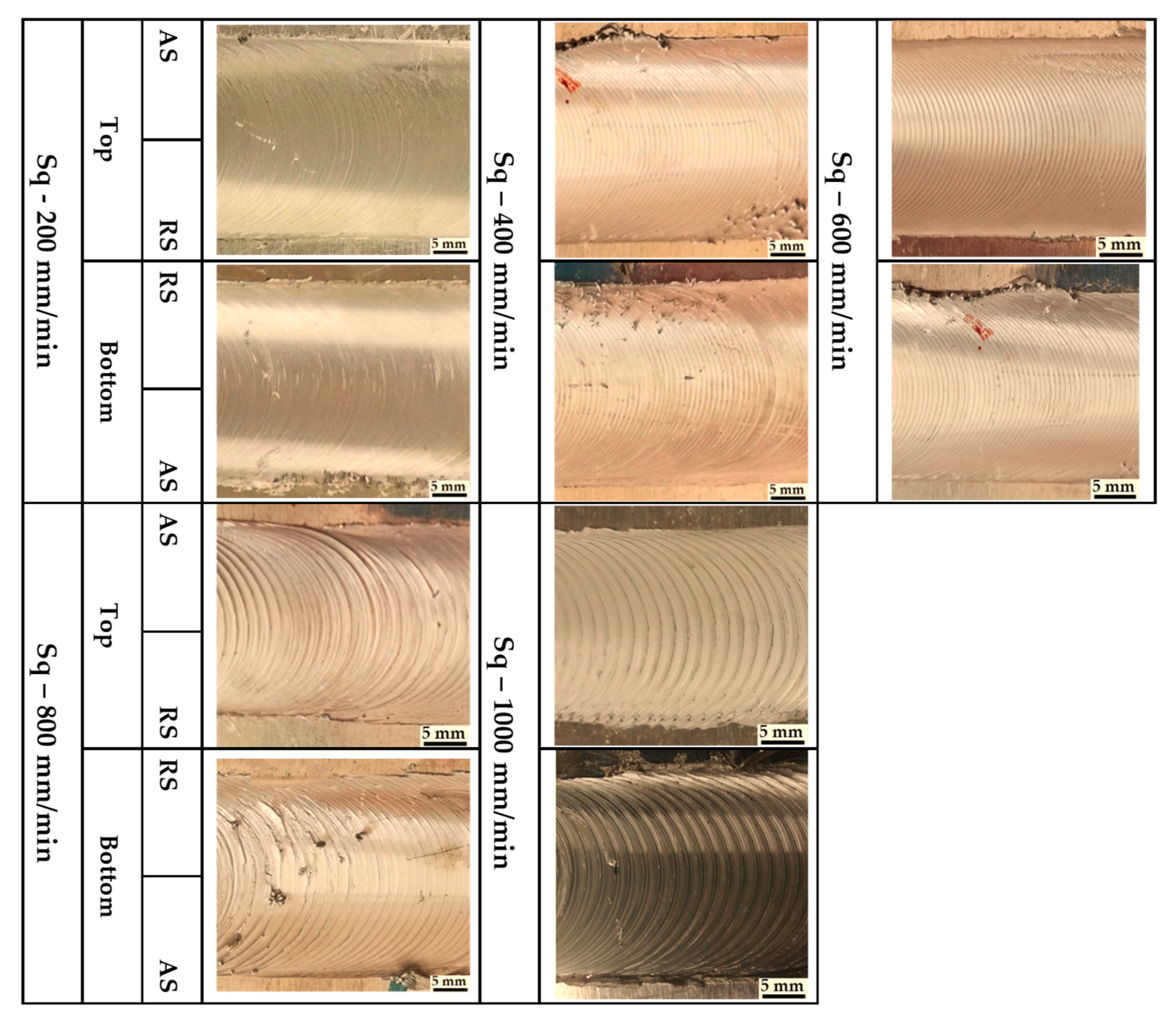 Materials 14 04585 g012