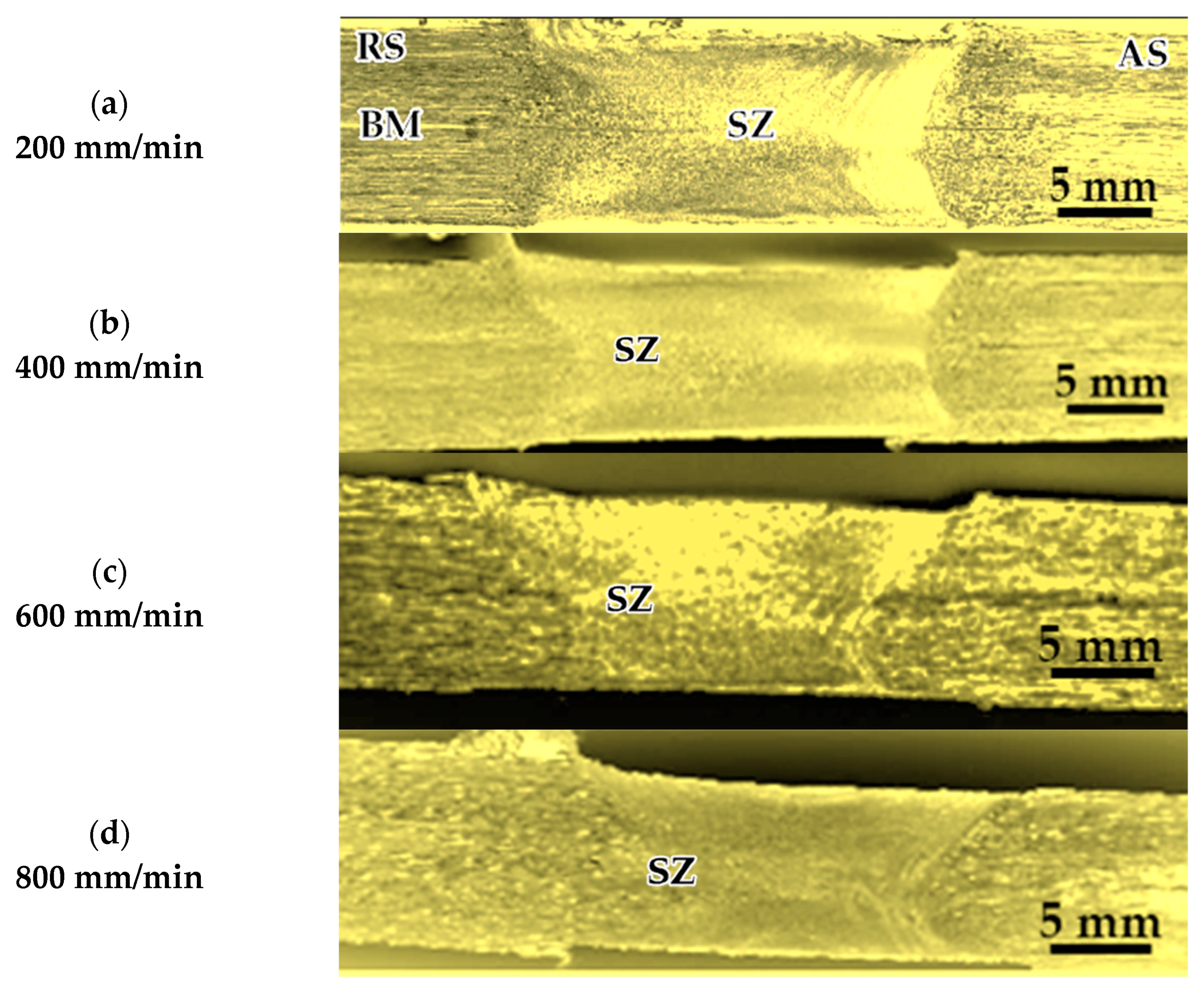 Materials 14 04585 g017a
