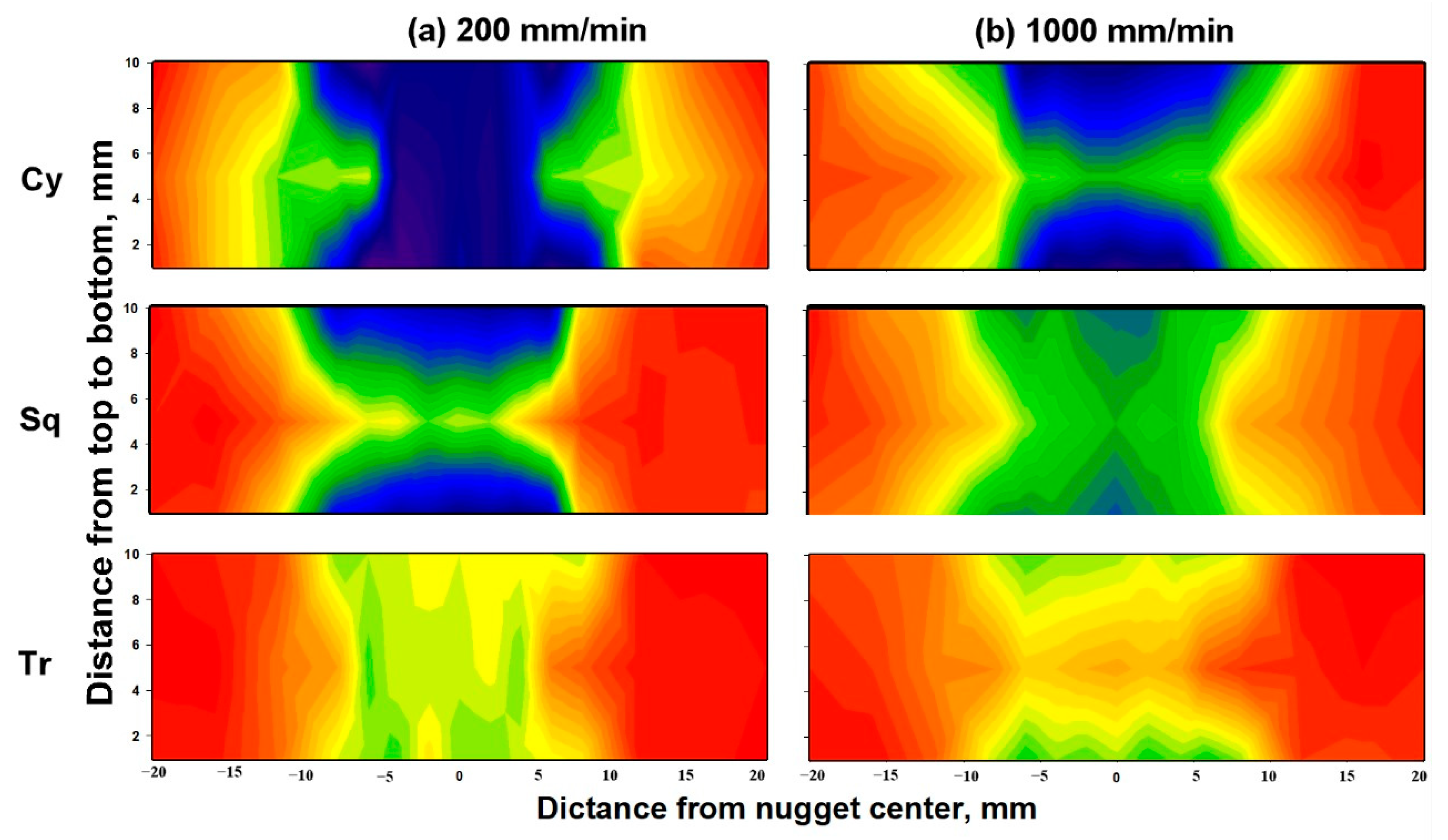 Materials 14 04585 g020