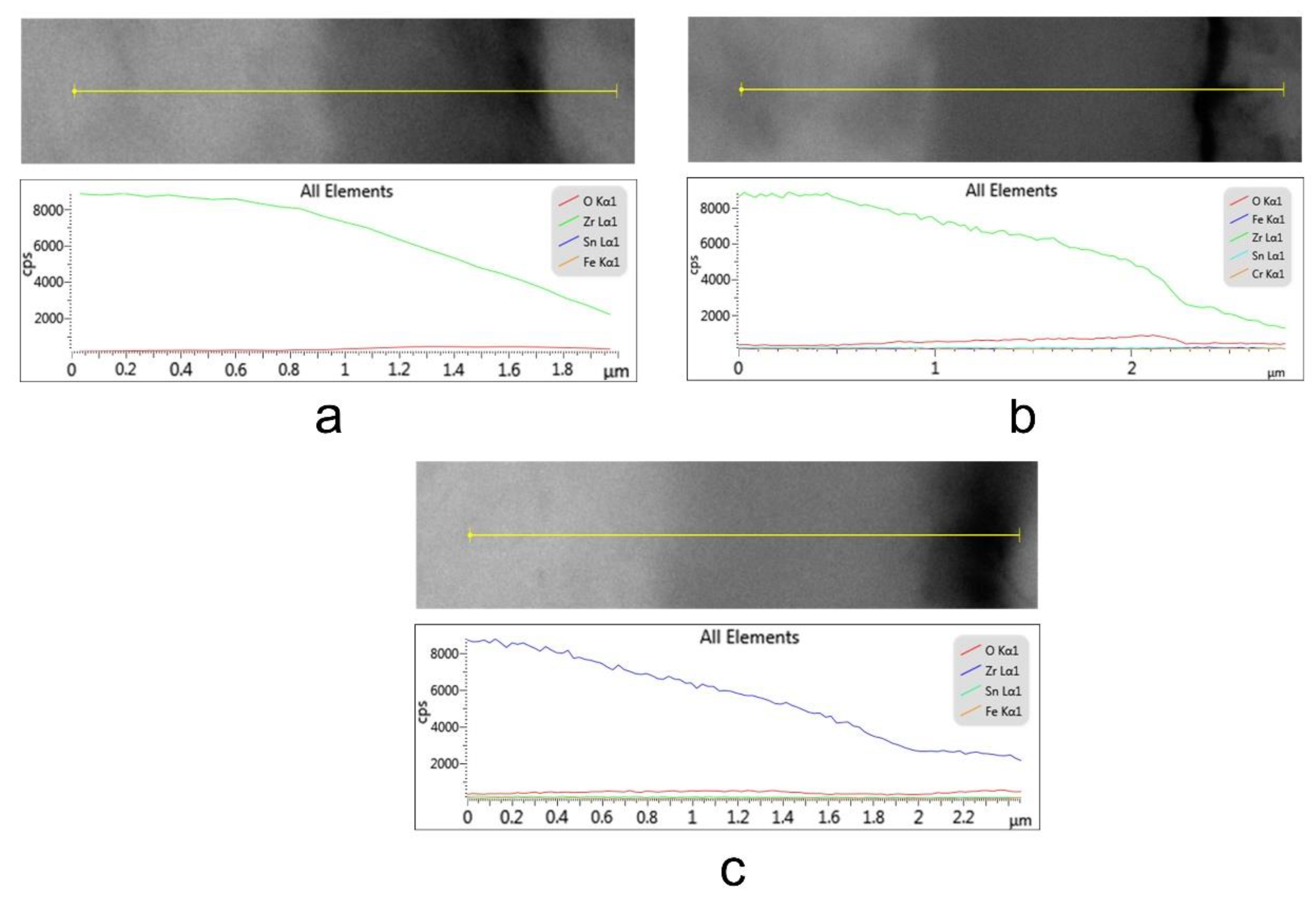 Materials 14 04586 g008 550