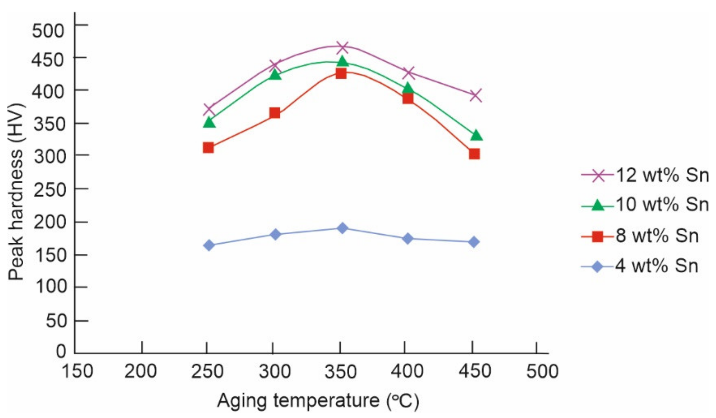 Materials 14 04587 g004 Materials 14 04587 g004
