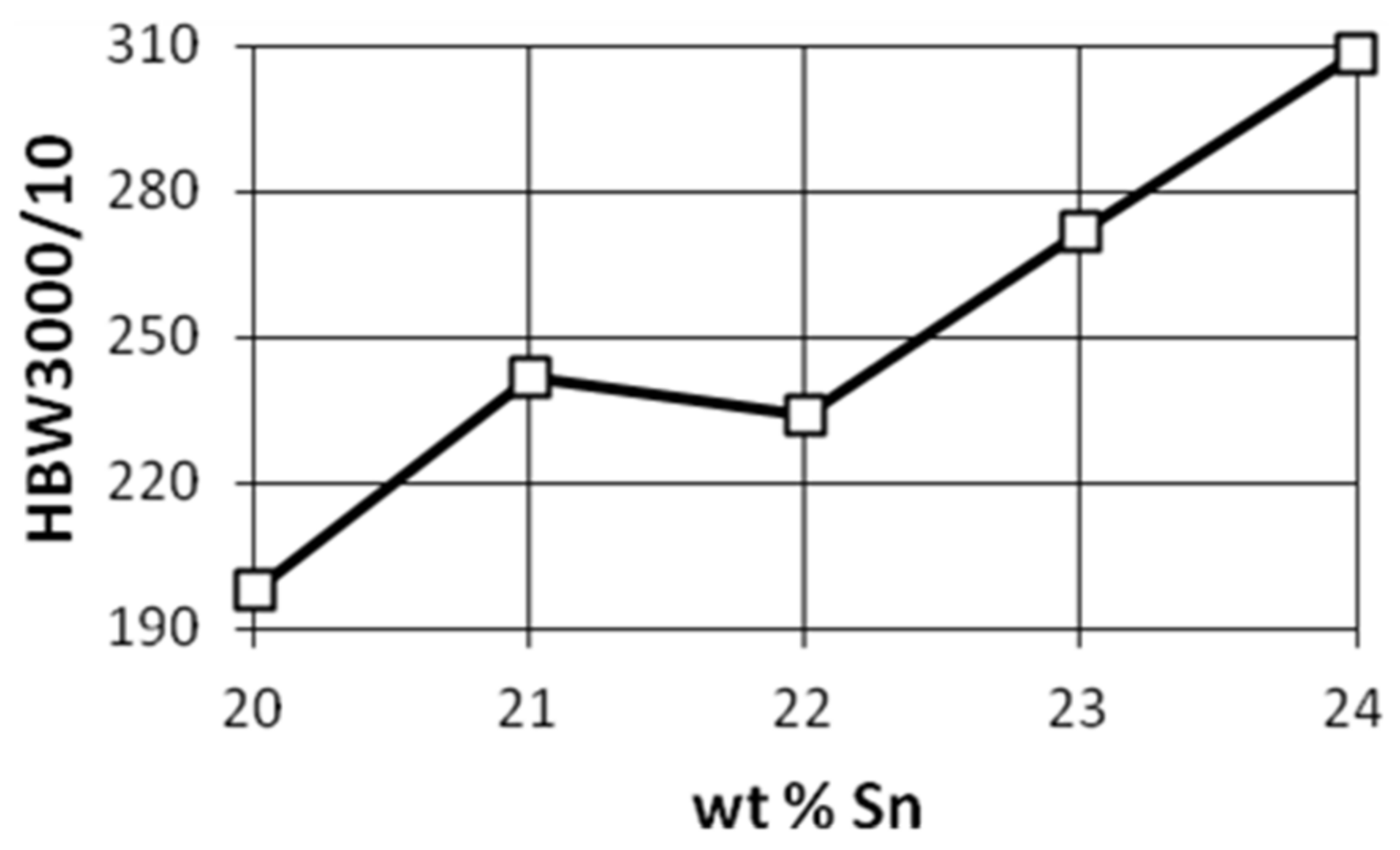 Materials 14 04587 g006 Materials 14 04587 g006