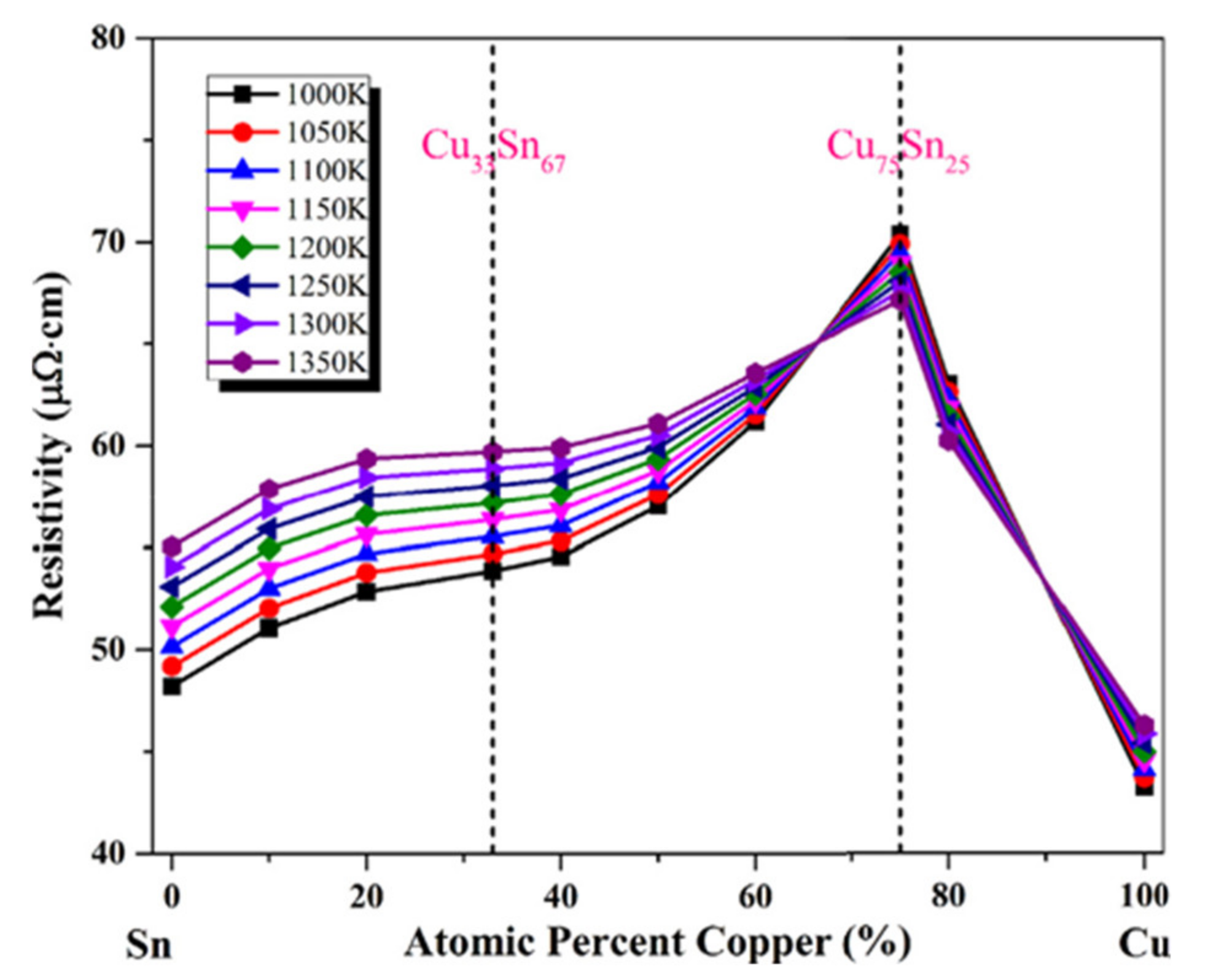 Materials 14 04587 g015 Materials 14 04587 g015