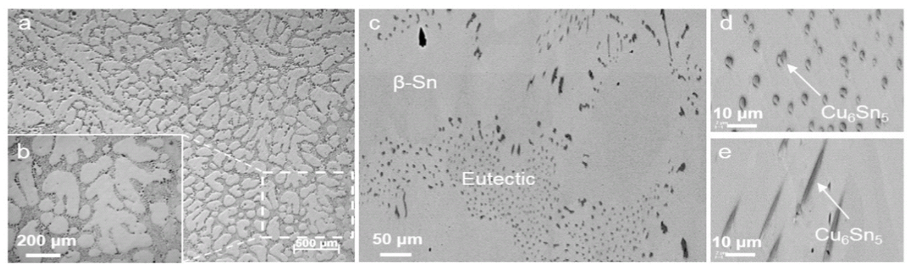 Materials 14 04587 g016 Materials 14 04587 g016