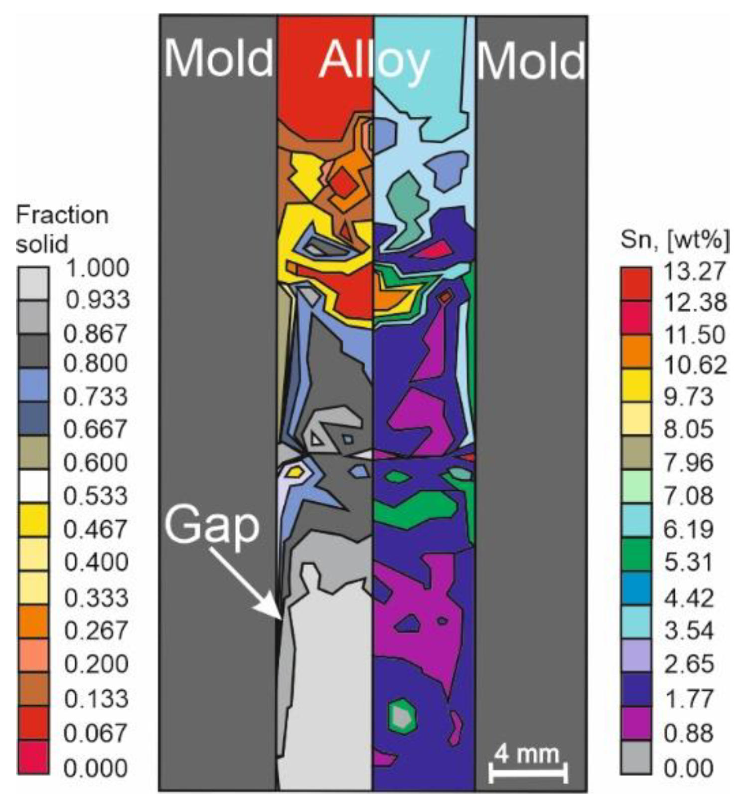 Materials 14 04587 g019 Materials 14 04587 g019