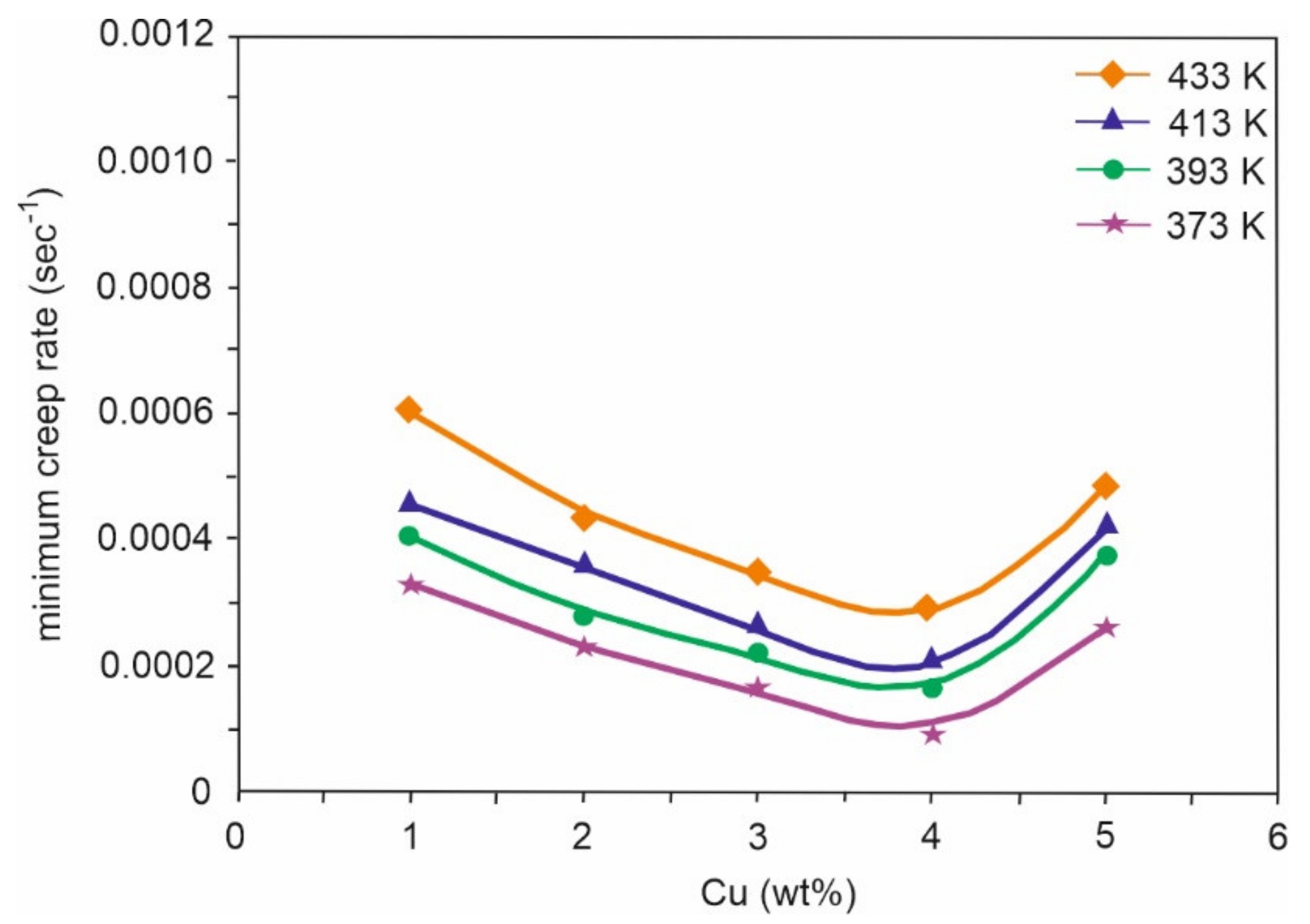 Materials 14 04587 g021 Materials 14 04587 g021