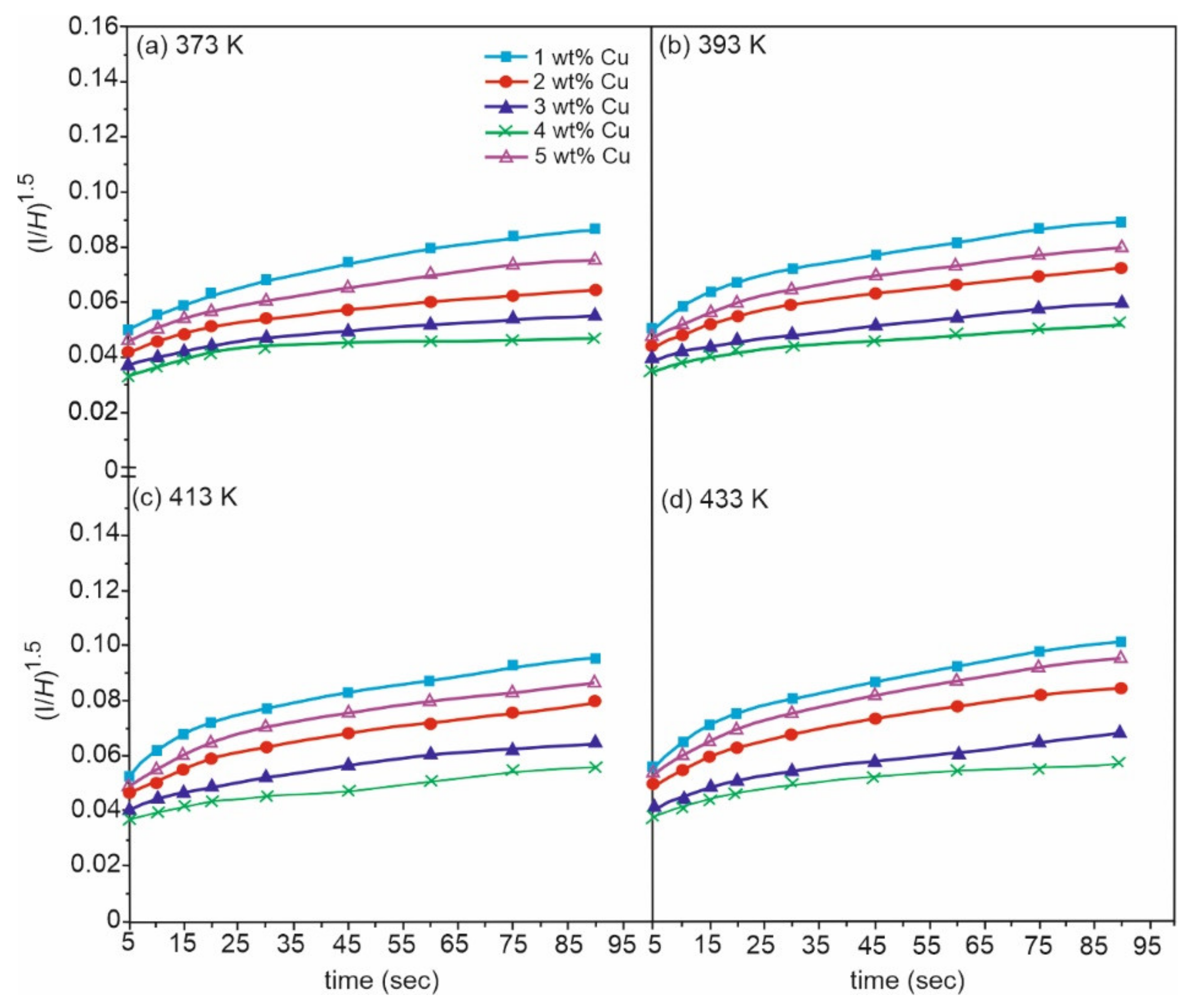 Materials 14 04587 g022 Materials 14 04587 g022
