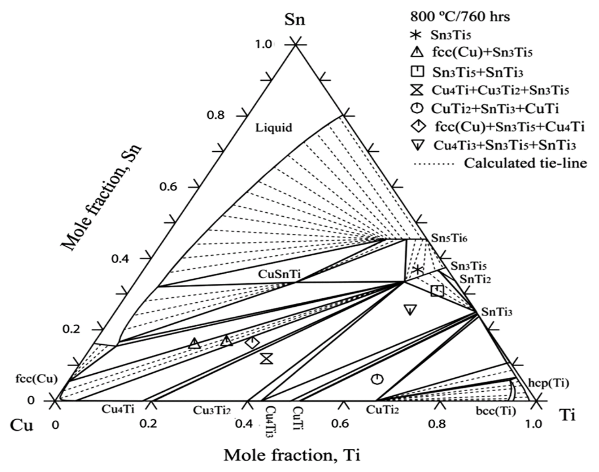 Materials 14 04587 g027 Materials 14 04587 g027