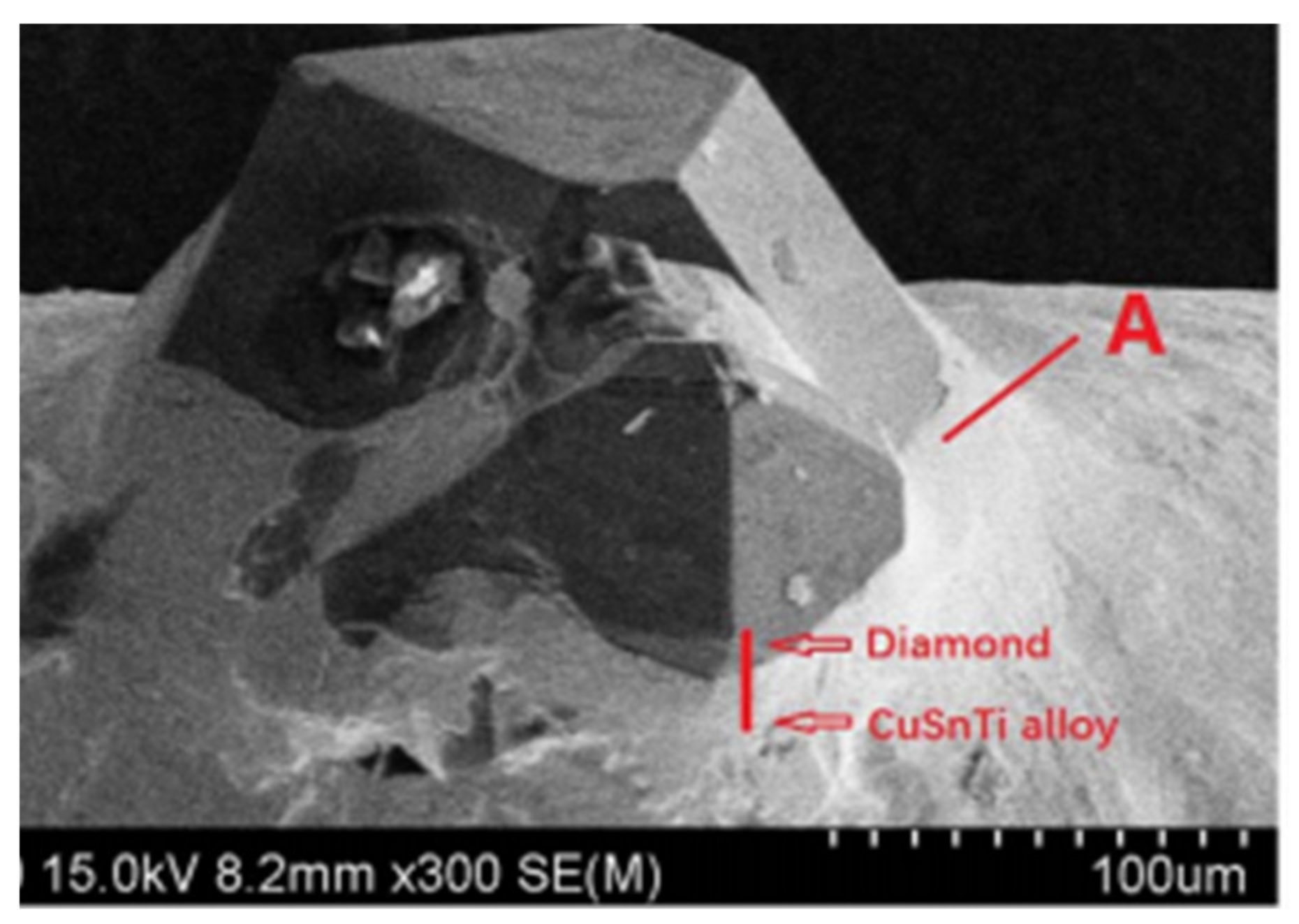 Materials 14 04587 g035 Materials 14 04587 g035