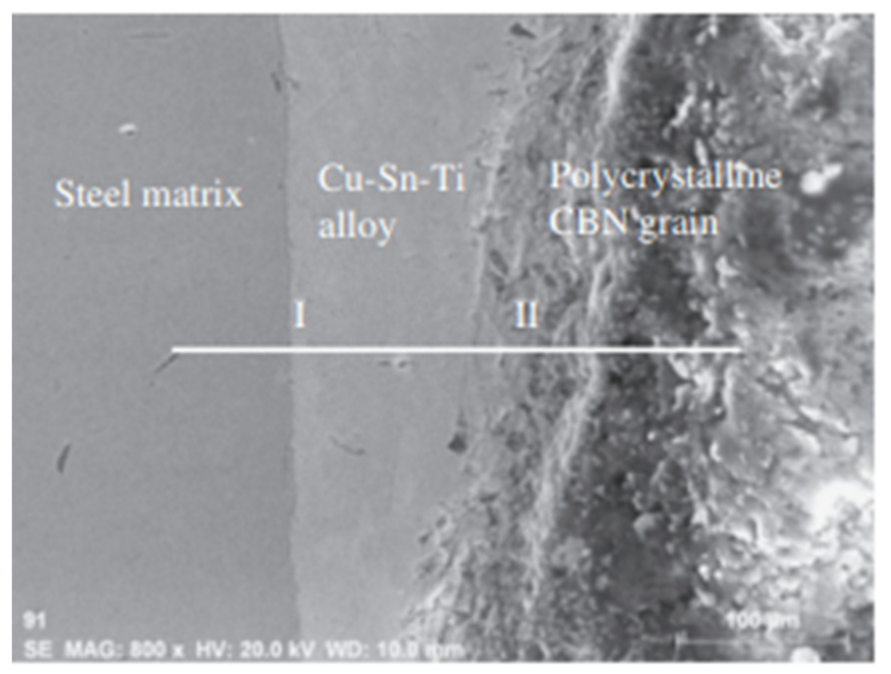 Materials 14 04587 g036 Materials 14 04587 g036