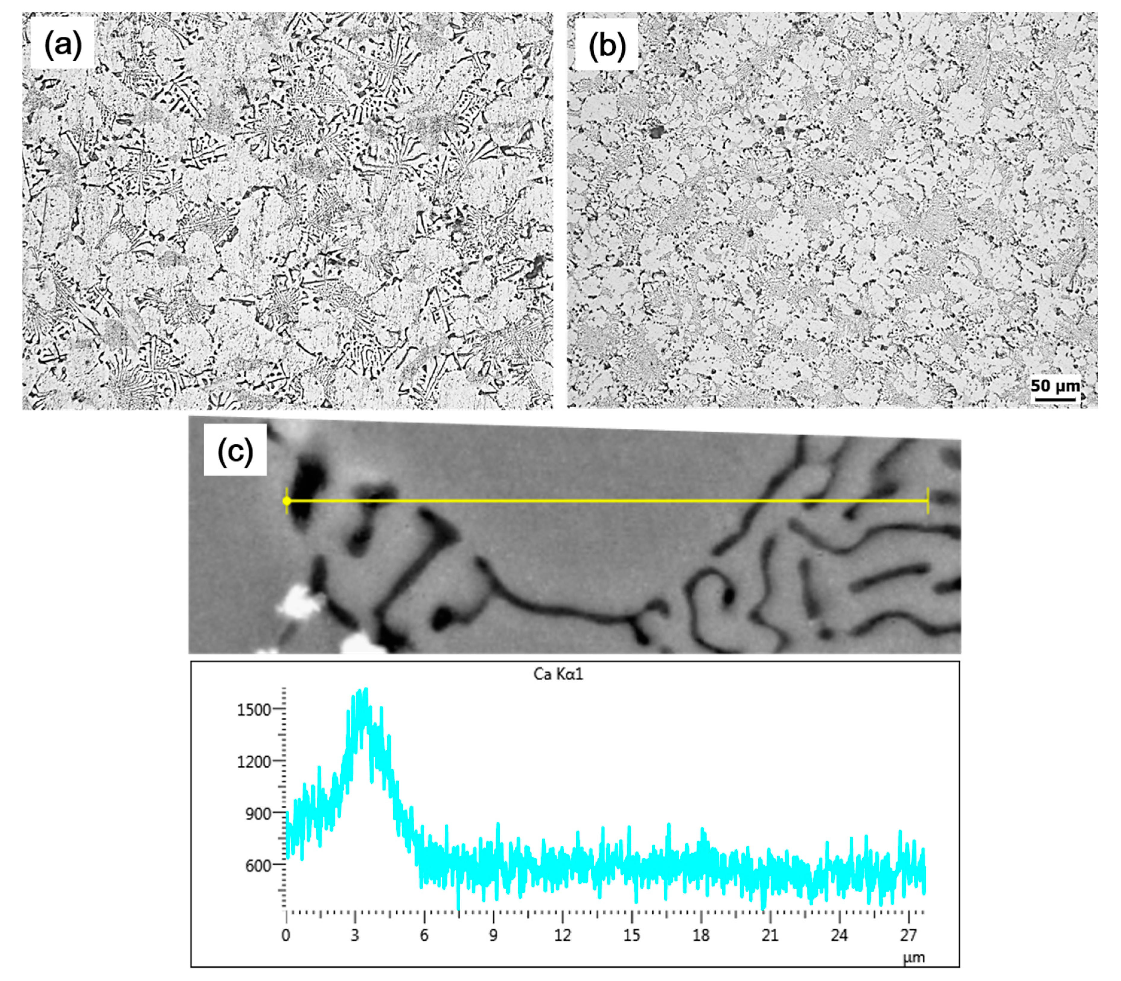 Materials 14 04588 g002 550