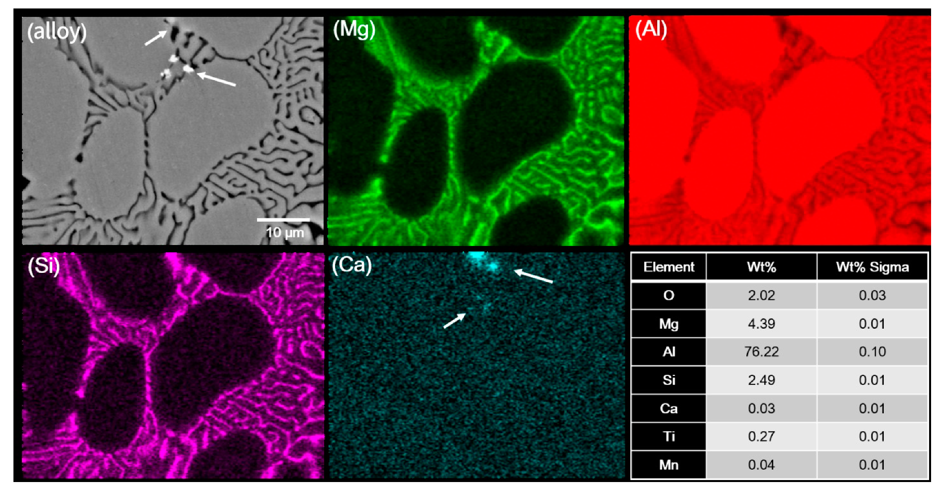 Materials 14 04588 g003 550