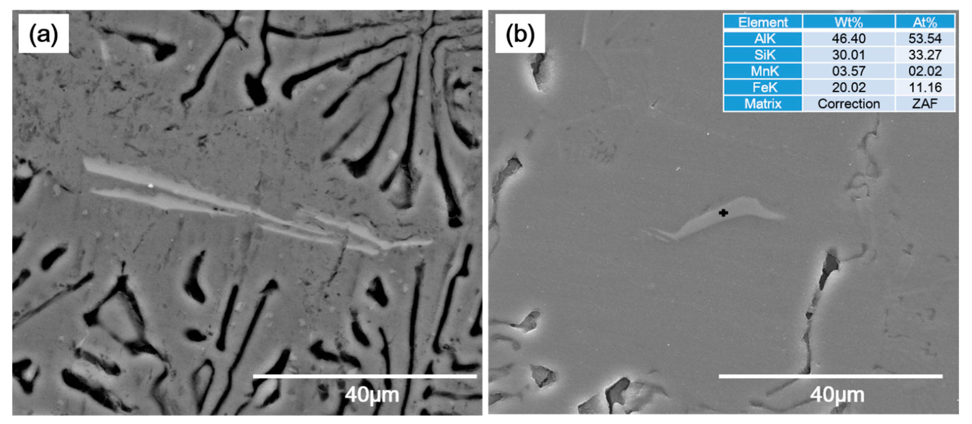 Materials 14 04588 g007 550