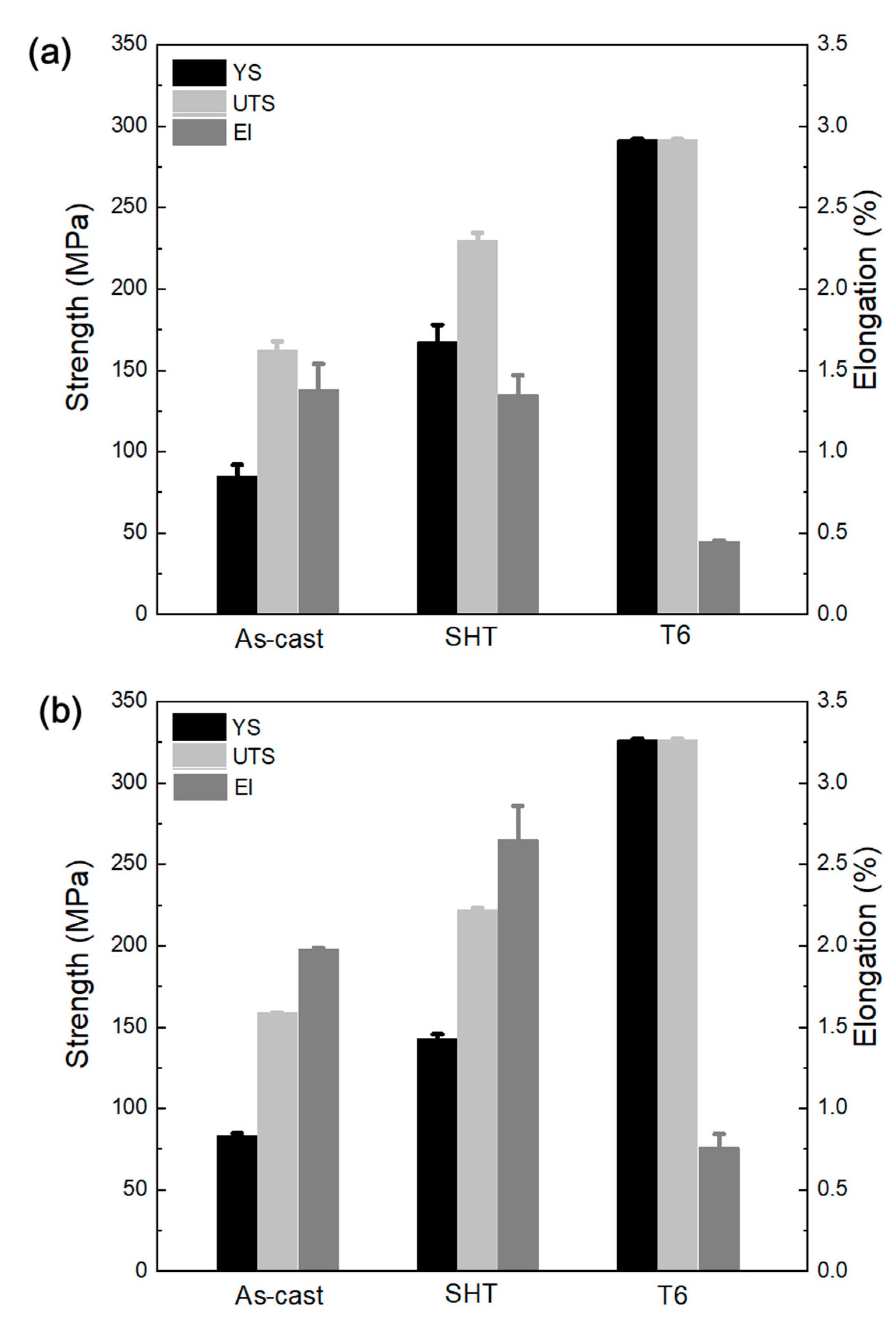Materials 14 04588 g011 550