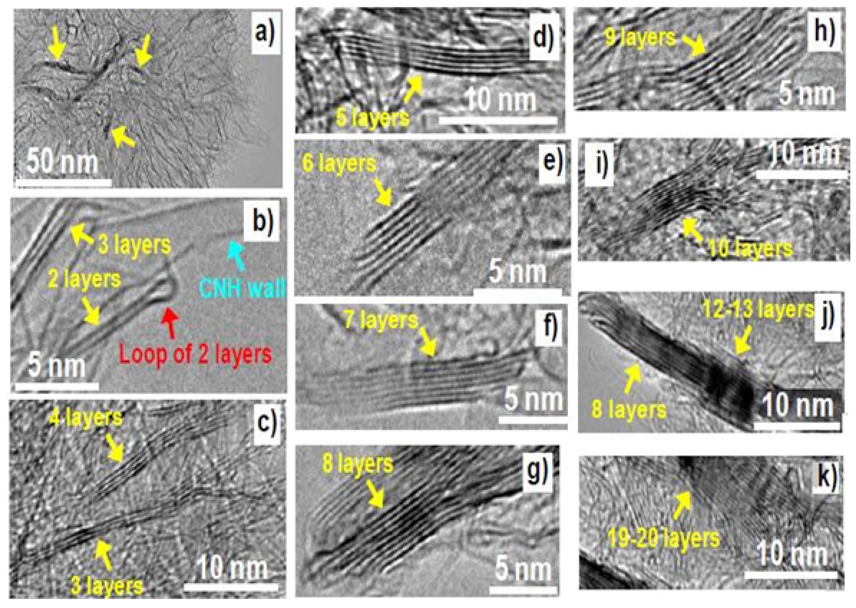 Materials 14 04590 g005