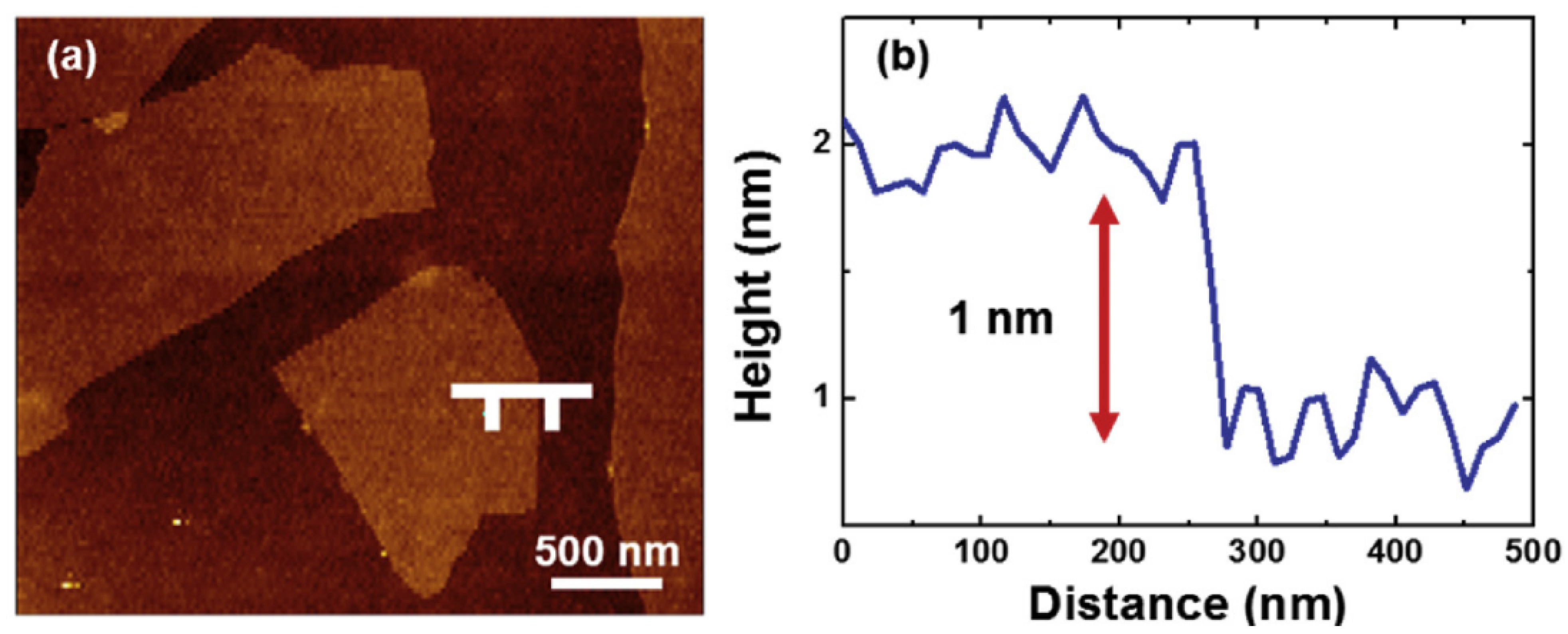 Materials 14 04590 g007