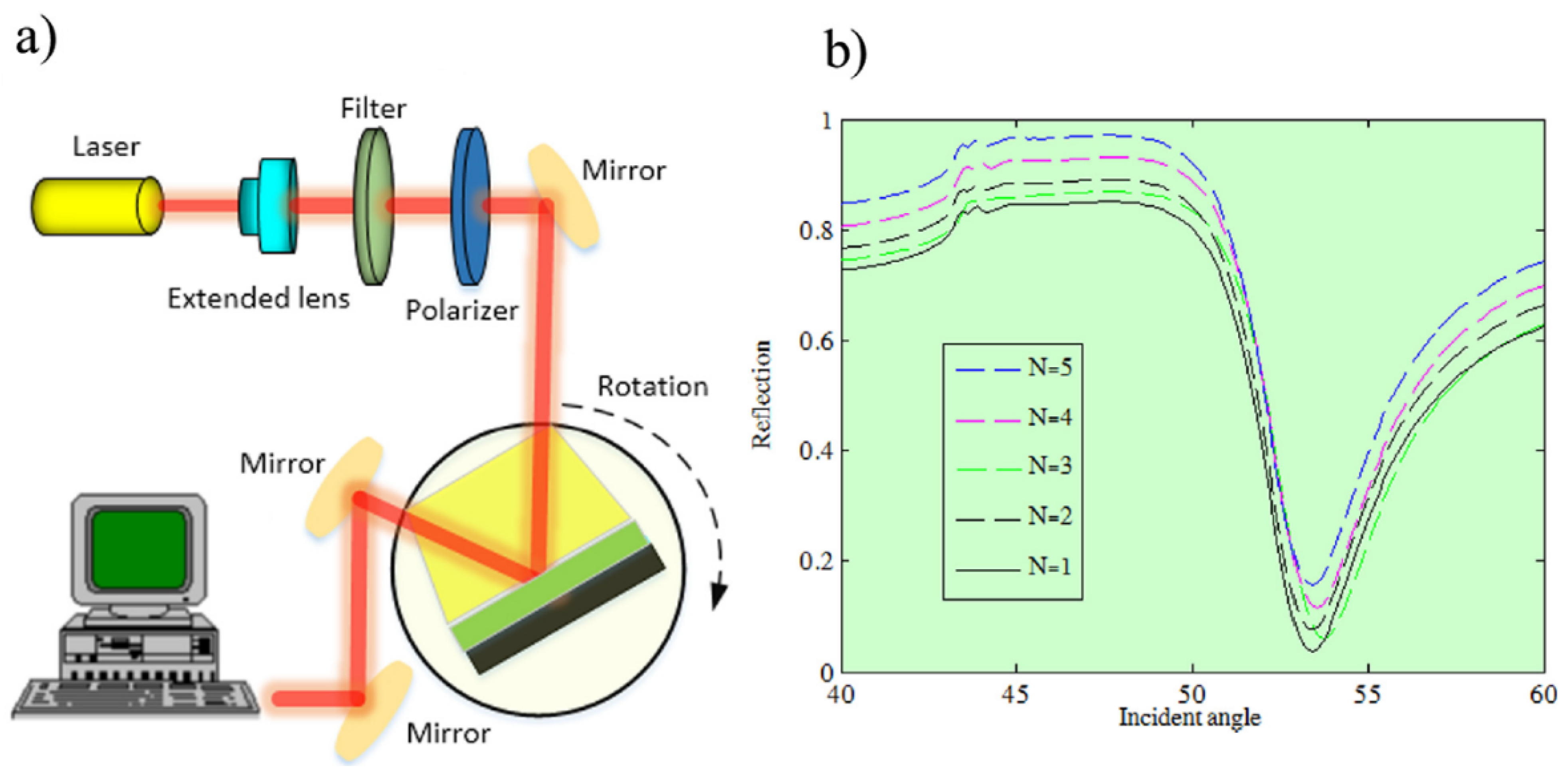 Materials 14 04590 g009