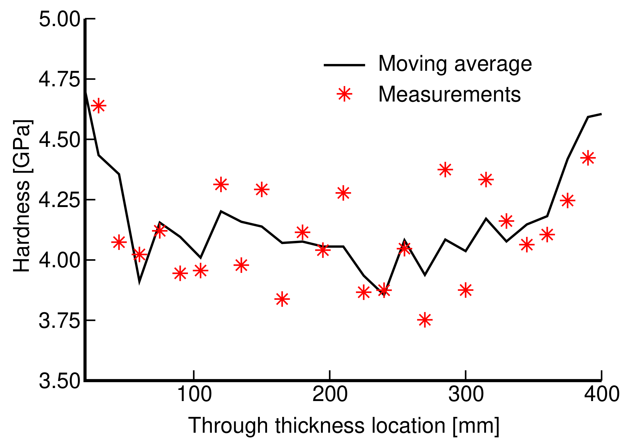 Materials 14 04592 g001
