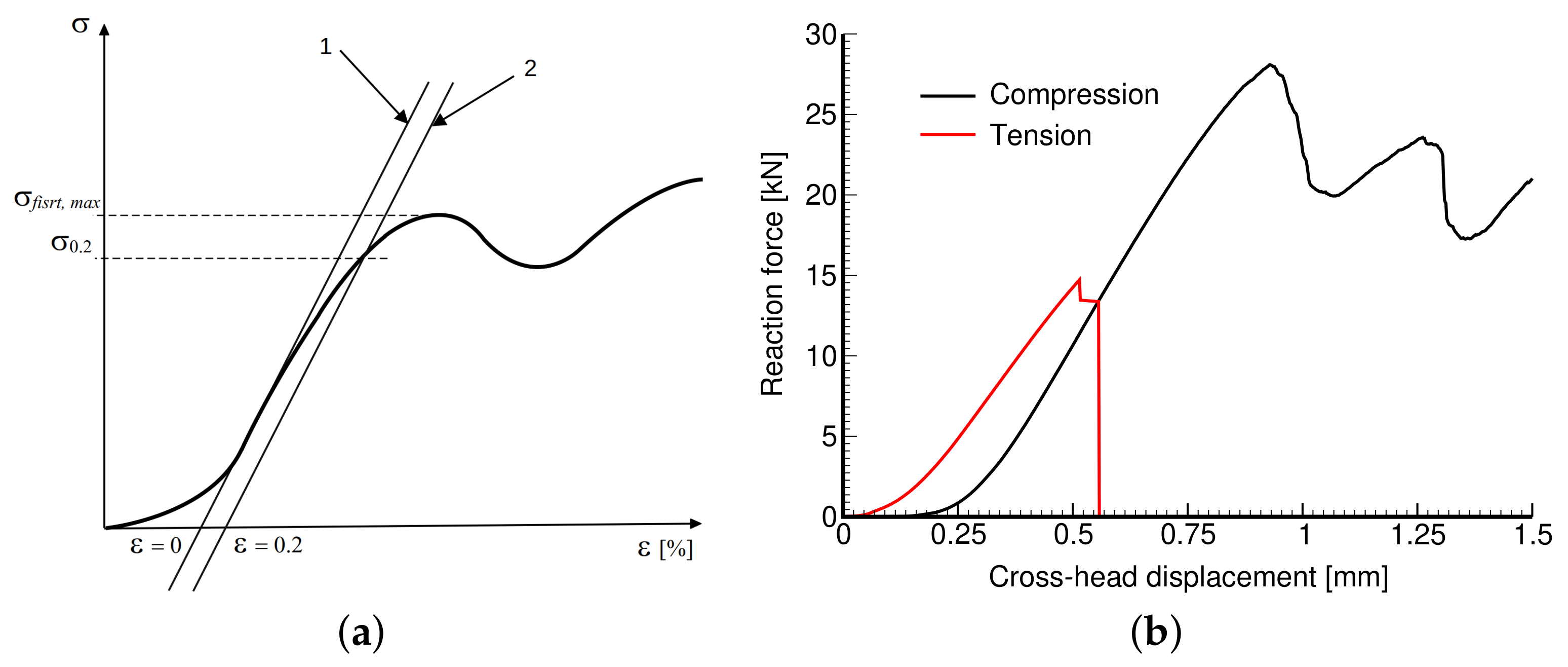 Materials 14 04592 g008