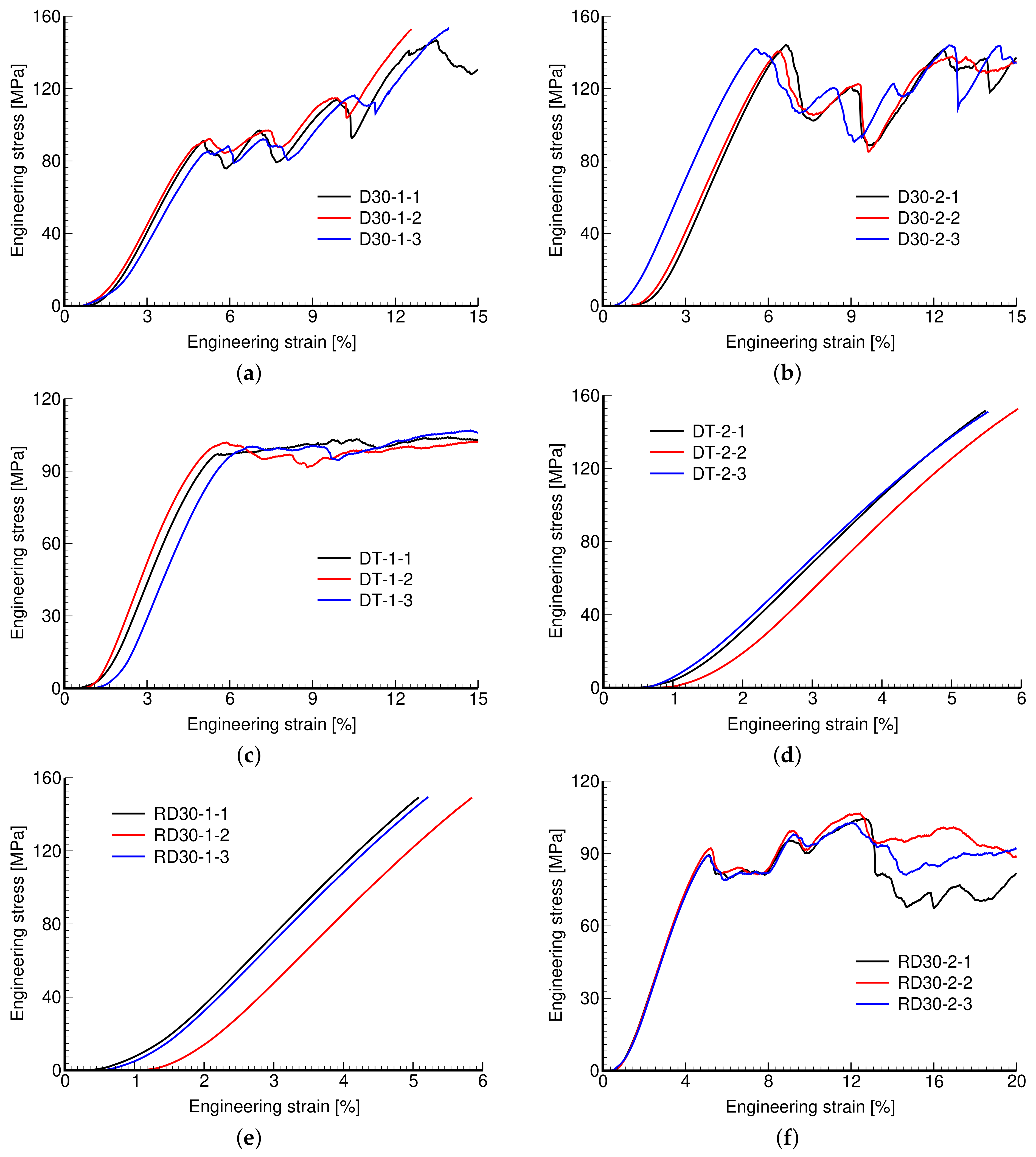 Materials 14 04592 g010