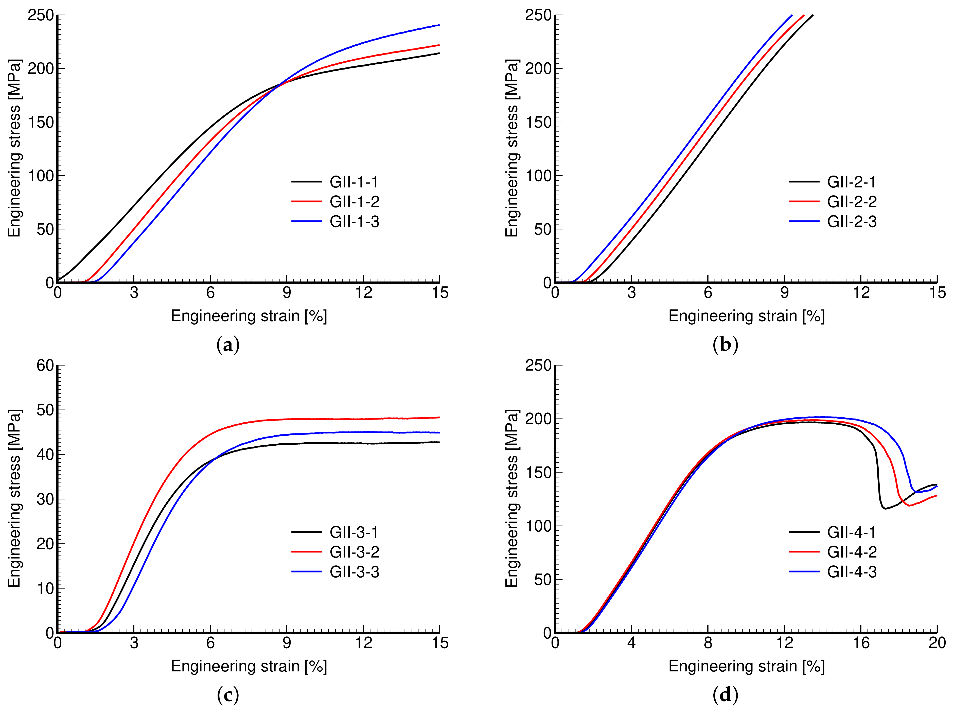 Materials 14 04592 g012