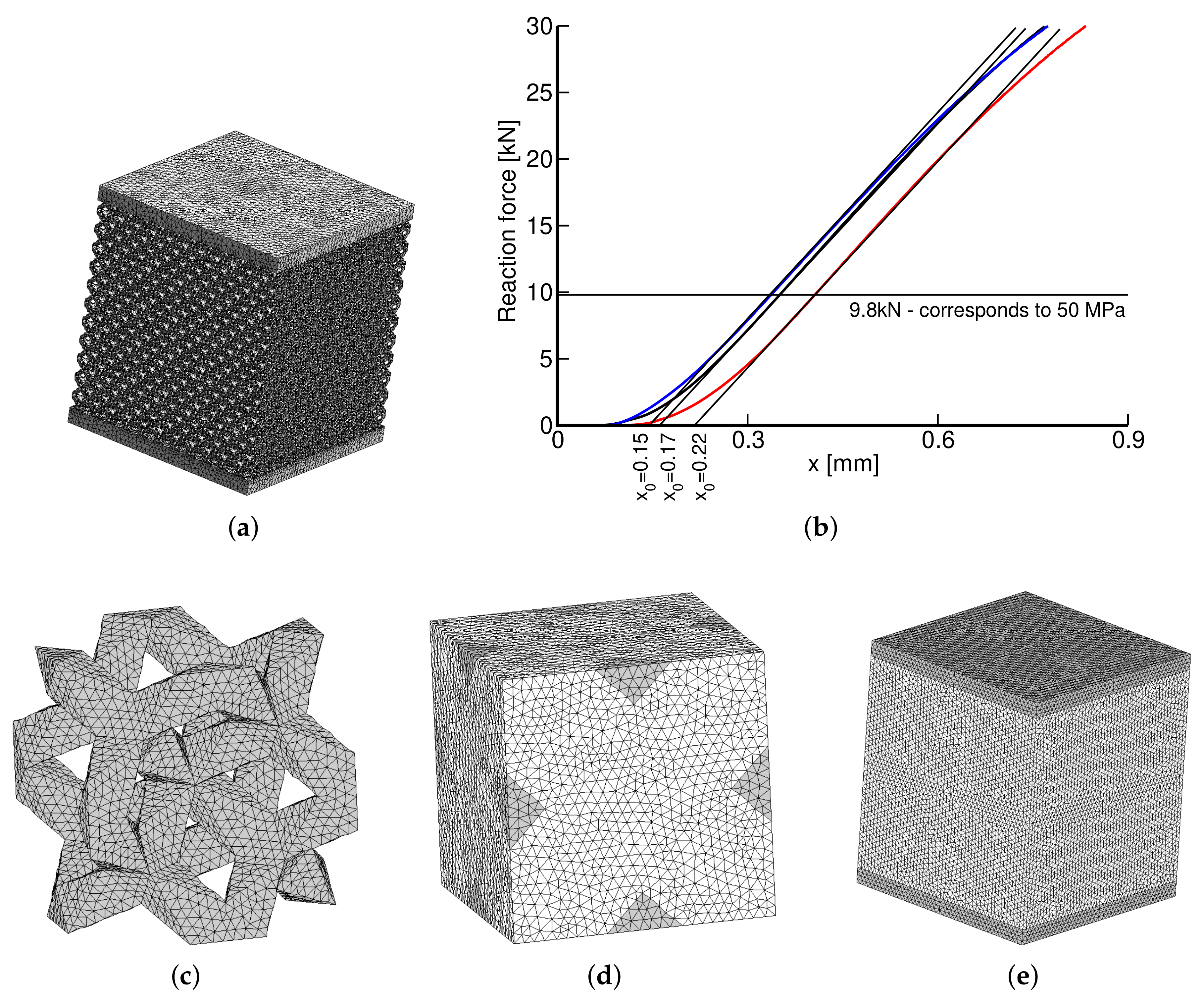 Materials 14 04592 g014