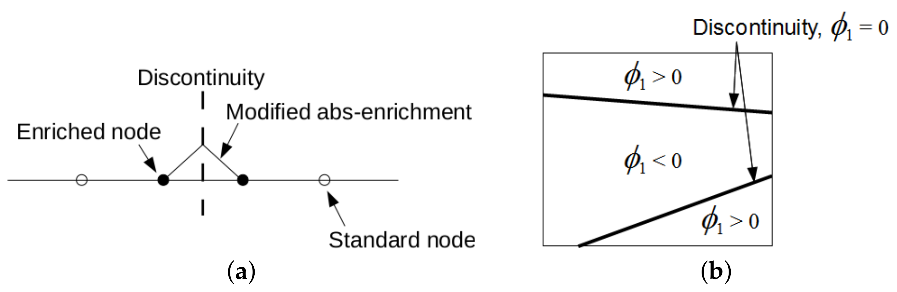 Materials 14 04592 g016