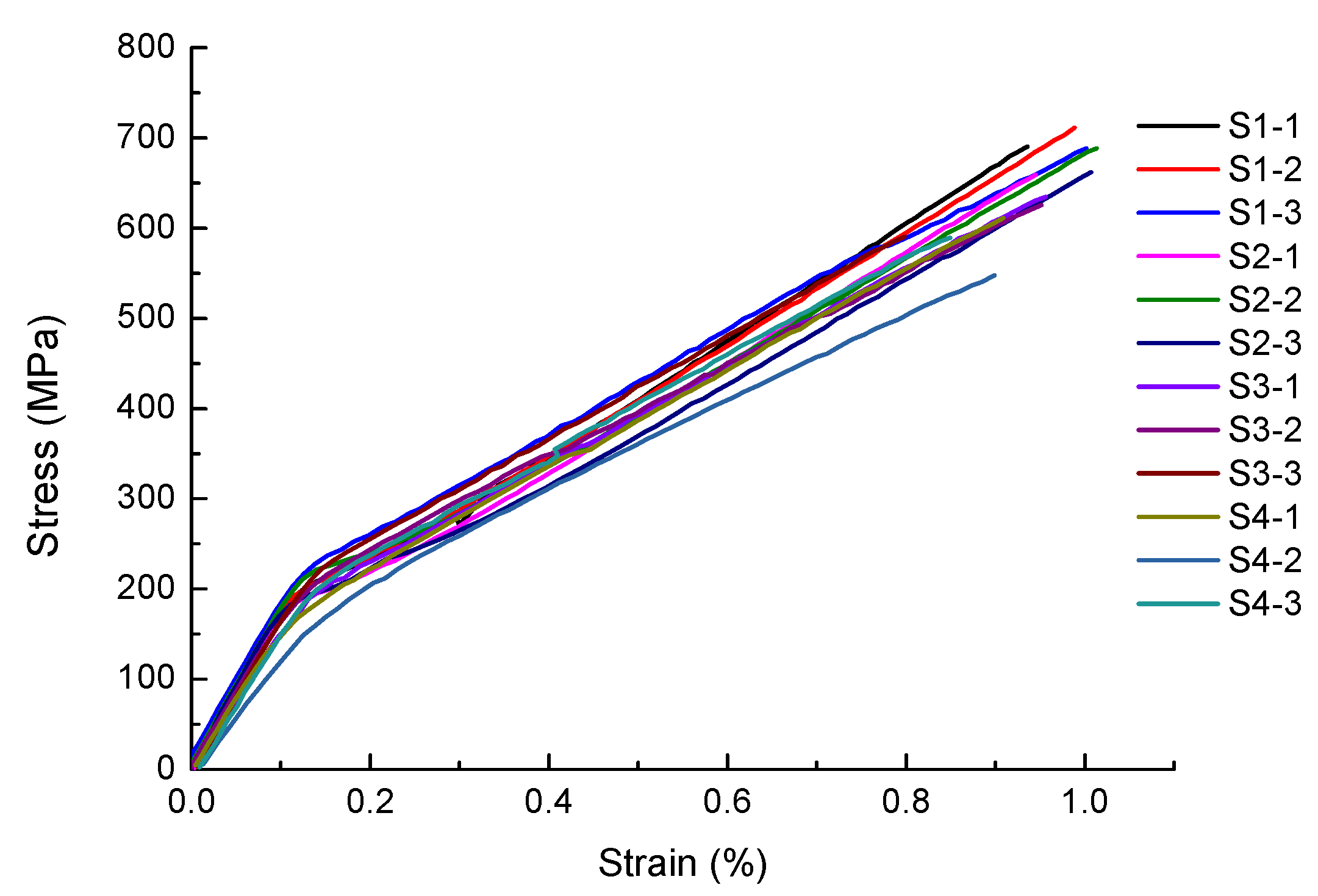 Materials 14 04593 g003