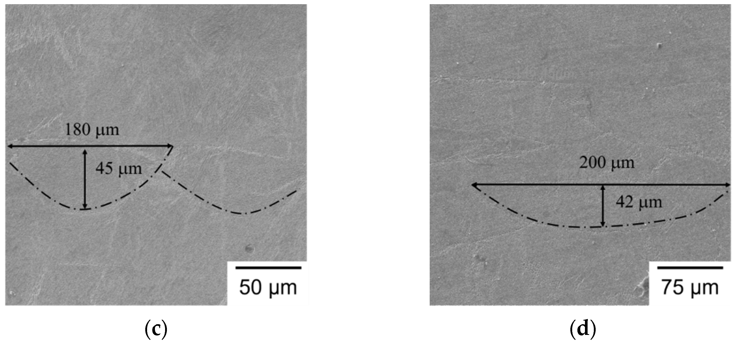 Materials 14 04593 g008b