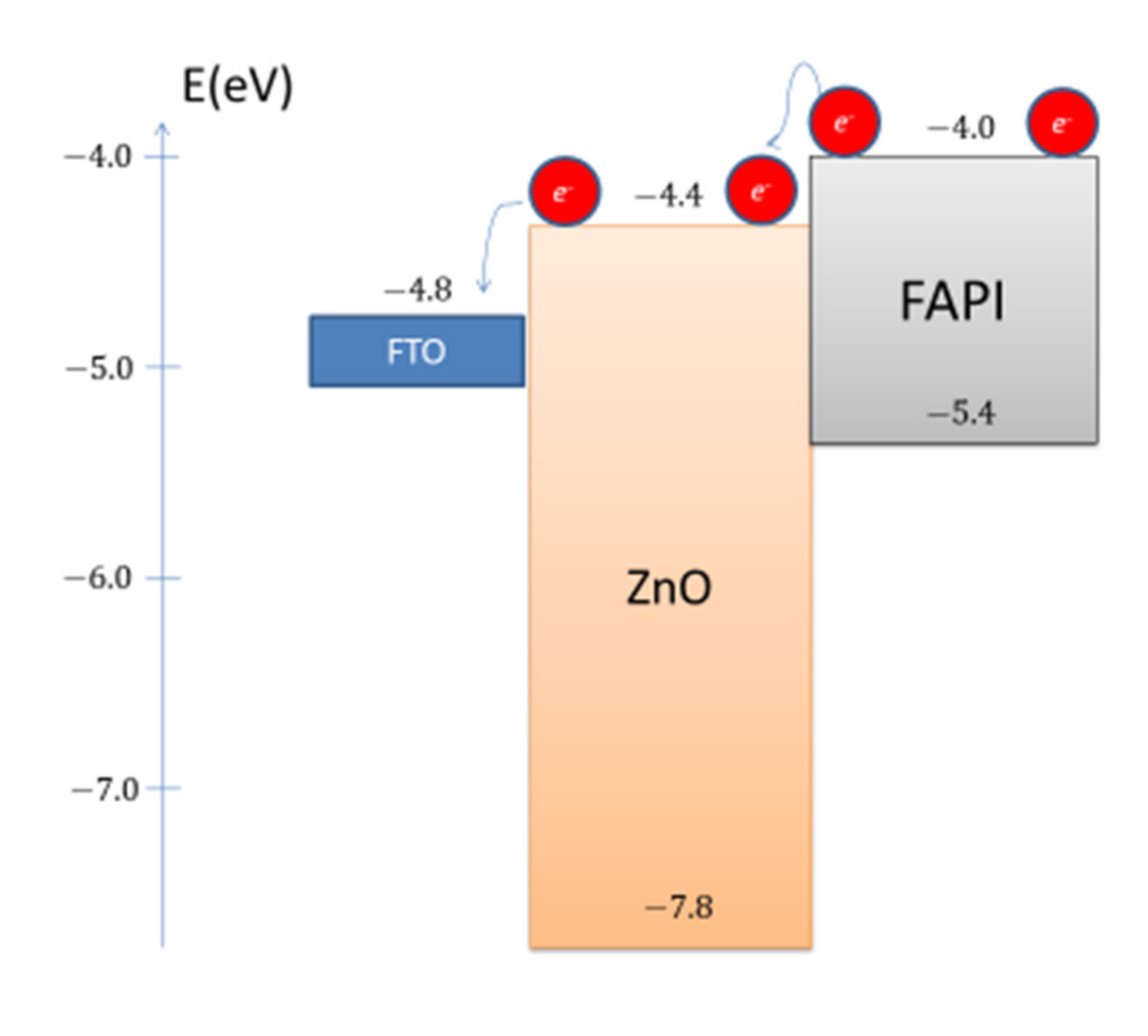 Materials 14 04594 g001