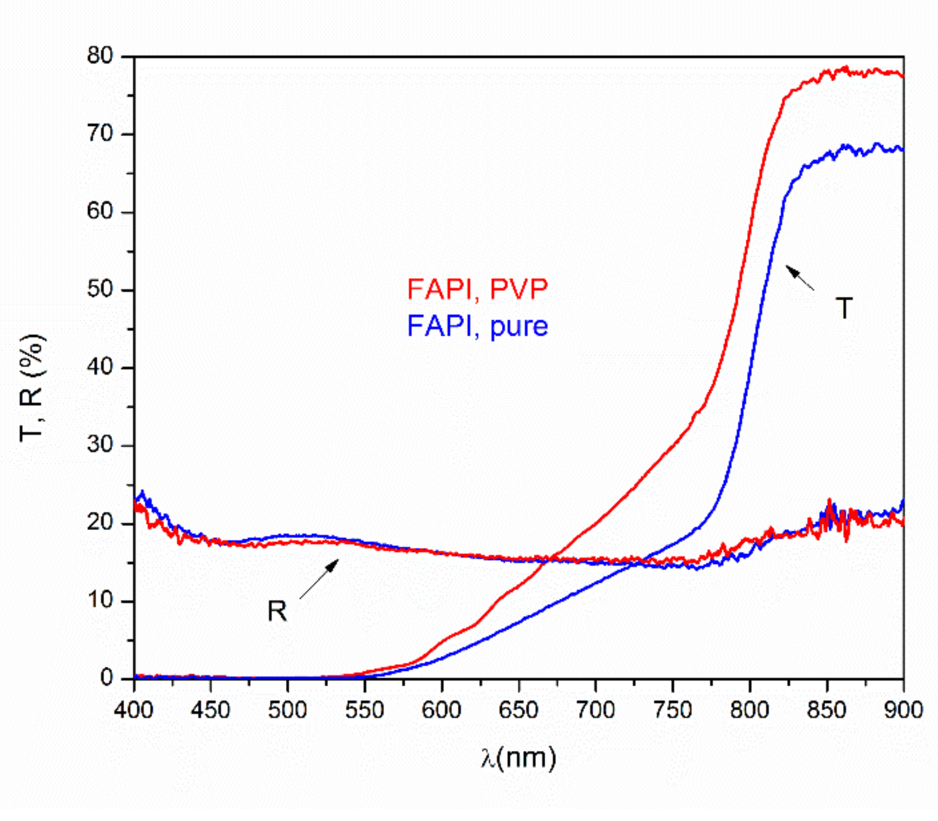 Materials 14 04594 g008